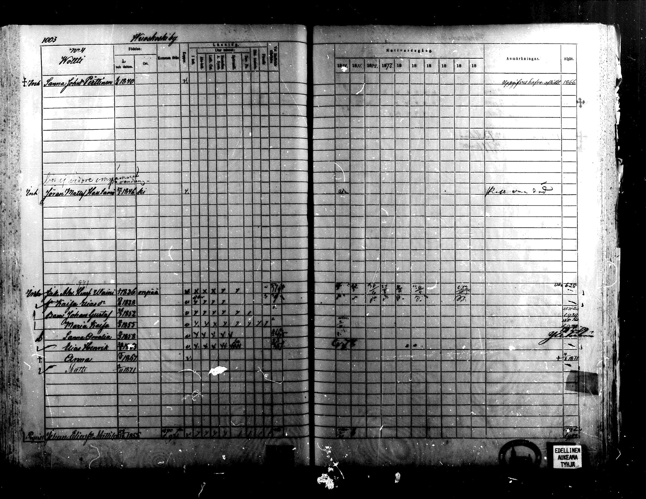 [ ../kirjat/Kirkonkirjat/alaharma/rippikirja_1870-1879_mko130-163/kuvat/830.jpg ]