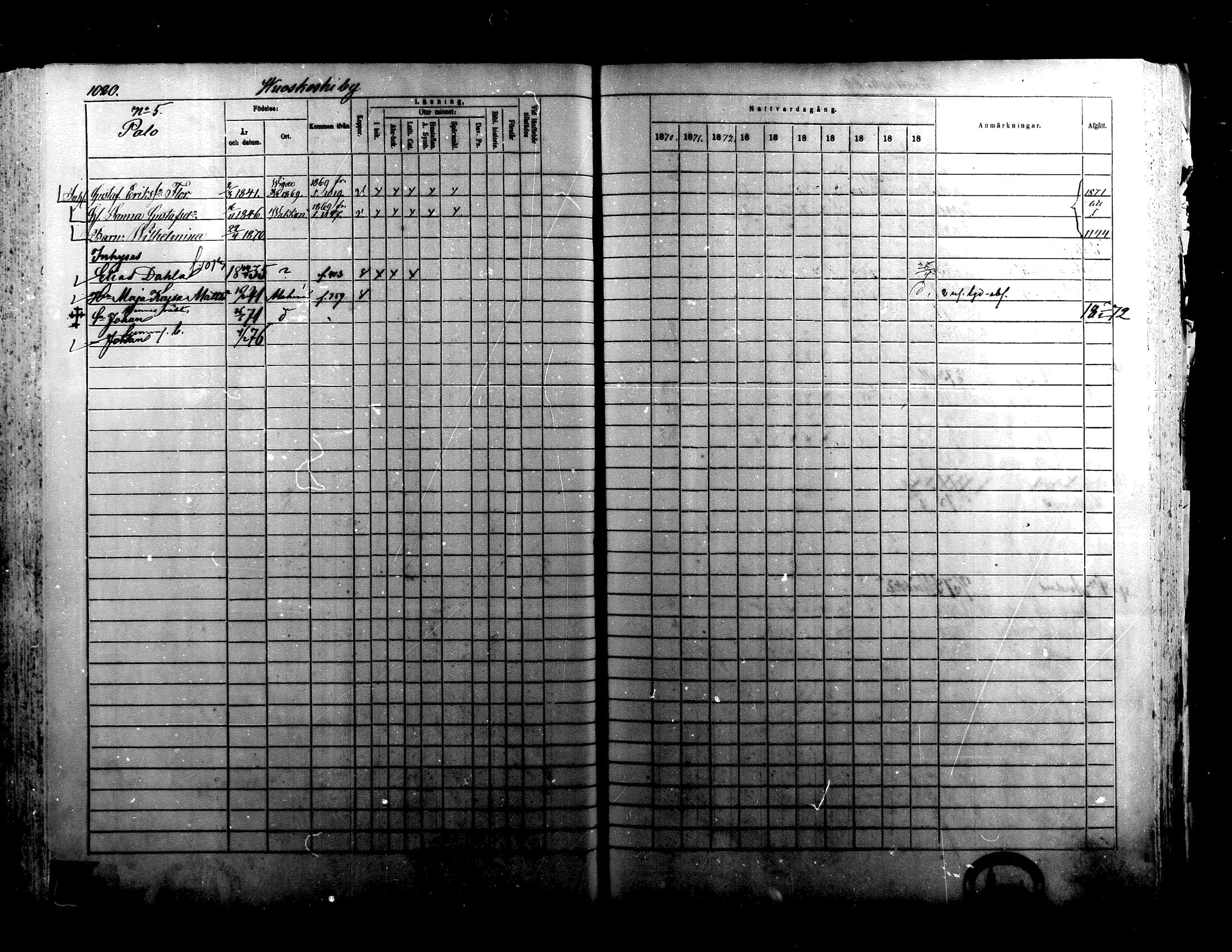 [ ../kirjat/Kirkonkirjat/alaharma/rippikirja_1870-1879_mko130-163/kuvat/845.jpg ]