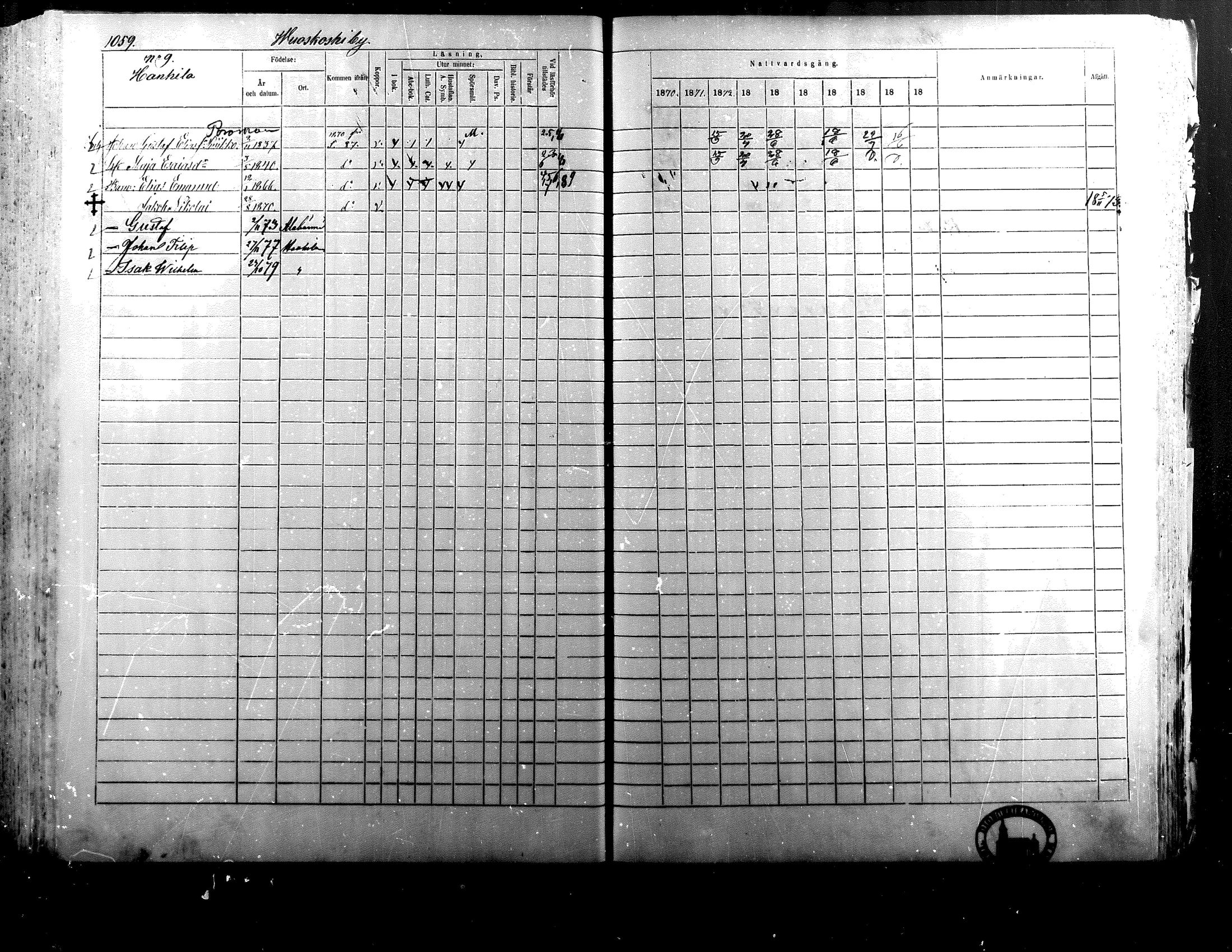 [ ../kirjat/Kirkonkirjat/alaharma/rippikirja_1870-1879_mko130-163/kuvat/881.jpg ]