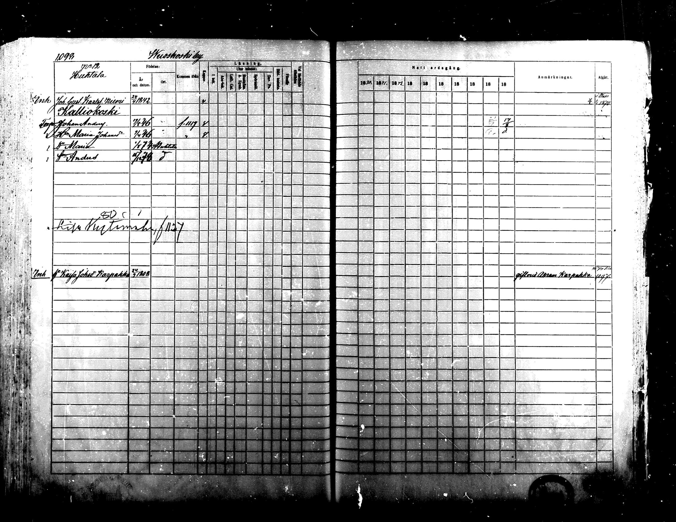 [ ../kirjat/Kirkonkirjat/alaharma/rippikirja_1870-1879_mko130-163/kuvat/915.jpg ]