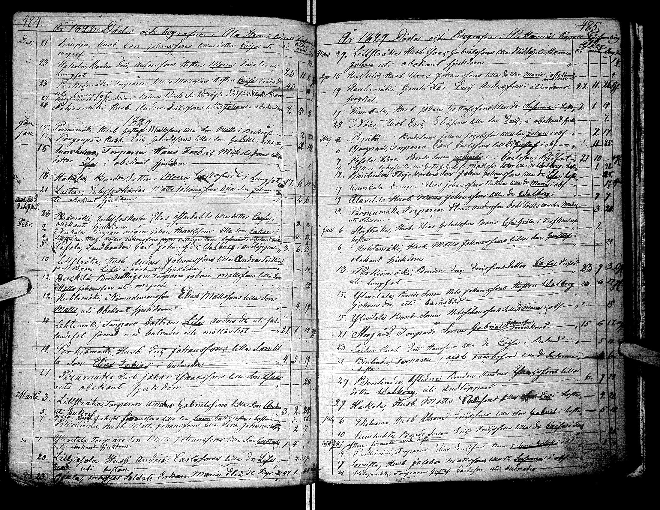 [ ../kirjat/Kirkonkirjat/alaharma/syntyneet-vihityt-kuolleet_1822-1842_66626/kuvat/239.jpg ]