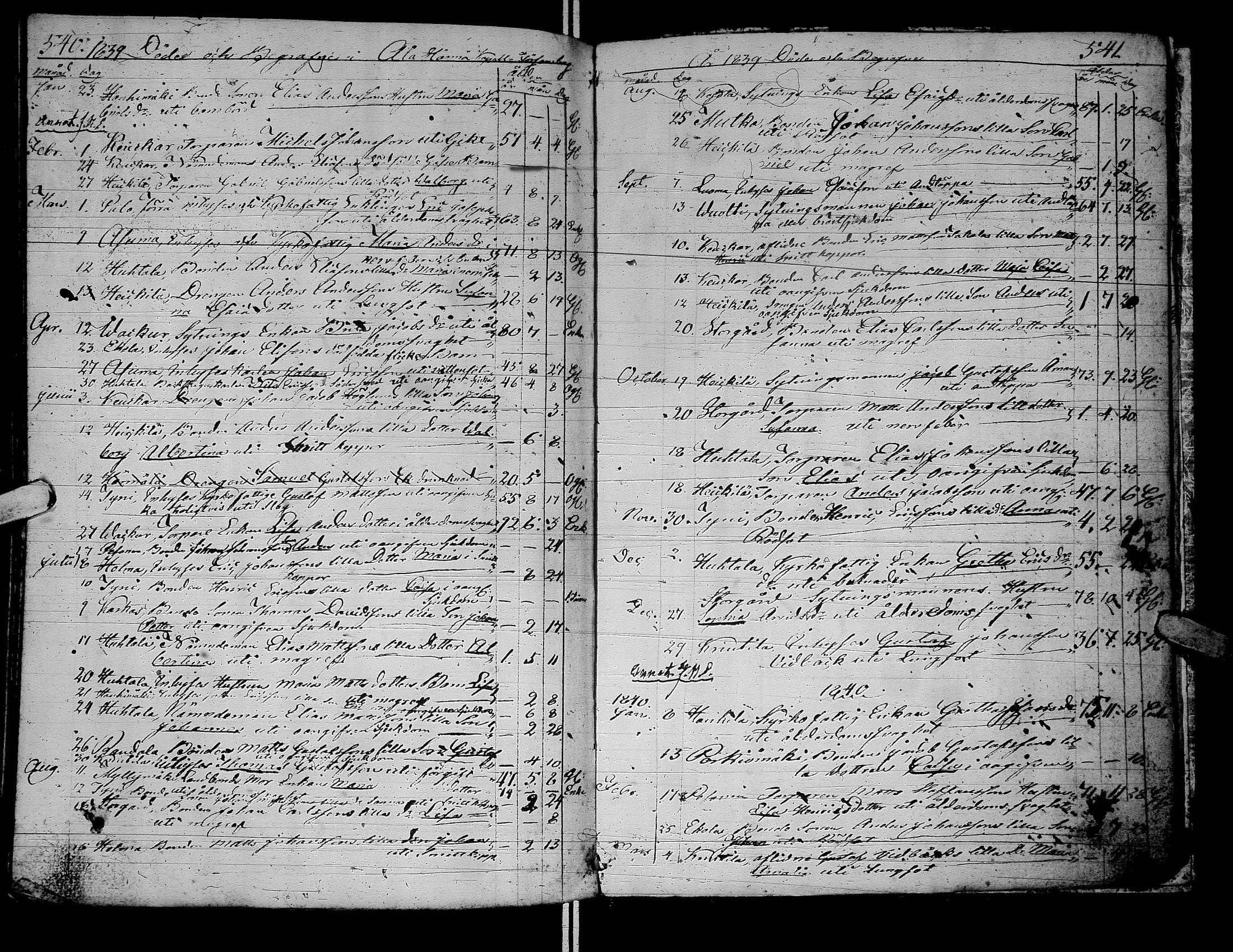 [ ../kirjat/Kirkonkirjat/alaharma/syntyneet-vihityt-kuolleet_1822-1842_66626/kuvat/266.jpg ]
