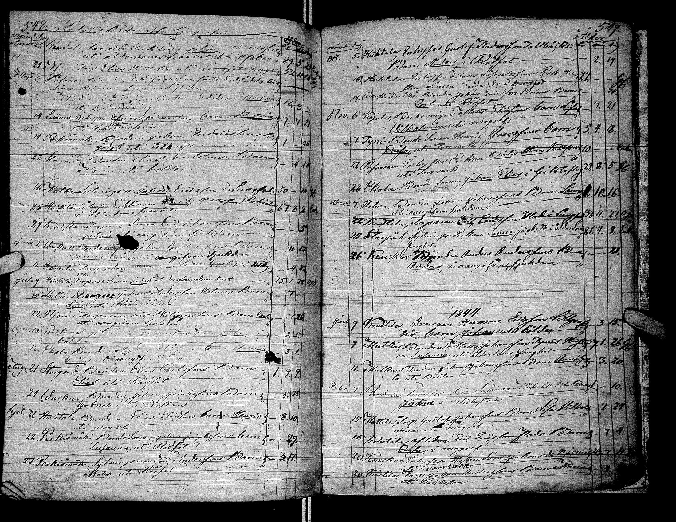 [ ../kirjat/Kirkonkirjat/alaharma/syntyneet-vihityt-kuolleet_1822-1842_66626/kuvat/270.jpg ]