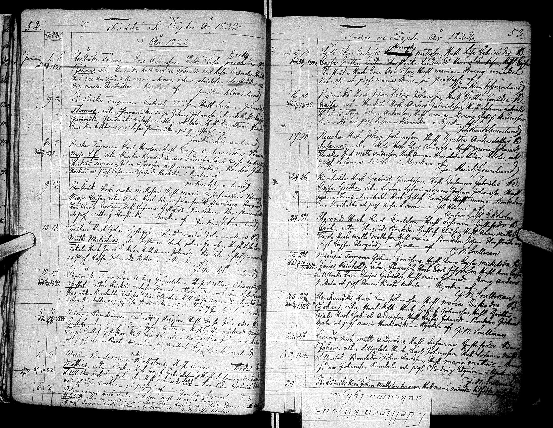 [ ../kirjat/Kirkonkirjat/alaharma/syntyneet-vihityt-kuolleet_1822-1842_66626/kuvat/29.jpg ]