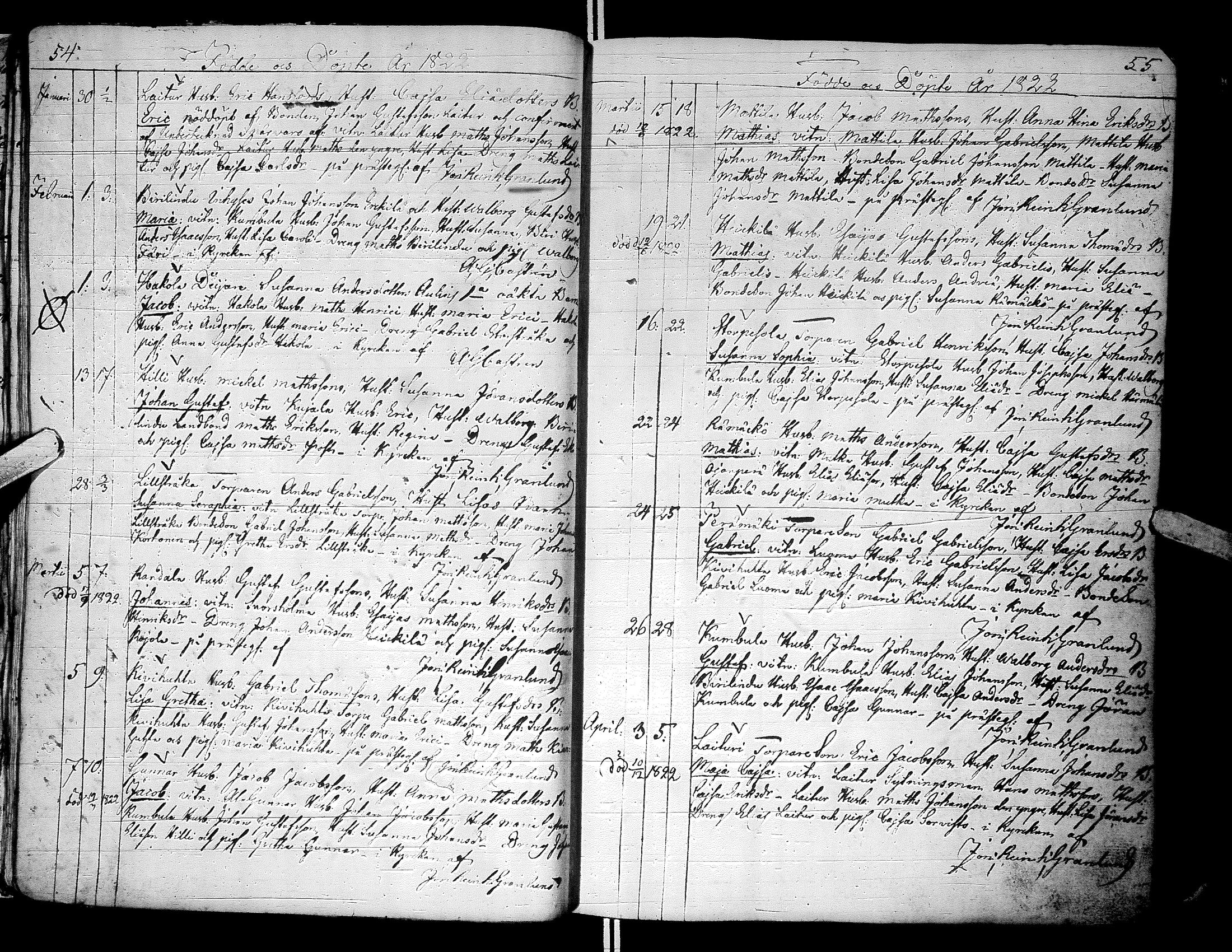 [ ../kirjat/Kirkonkirjat/alaharma/syntyneet-vihityt-kuolleet_1822-1842_66626/kuvat/30.jpg ]