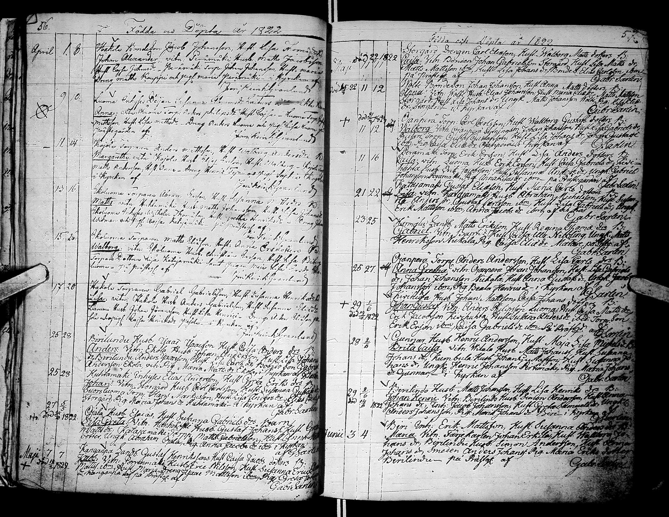 [ ../kirjat/Kirkonkirjat/alaharma/syntyneet-vihityt-kuolleet_1822-1842_66626/kuvat/31.jpg ]