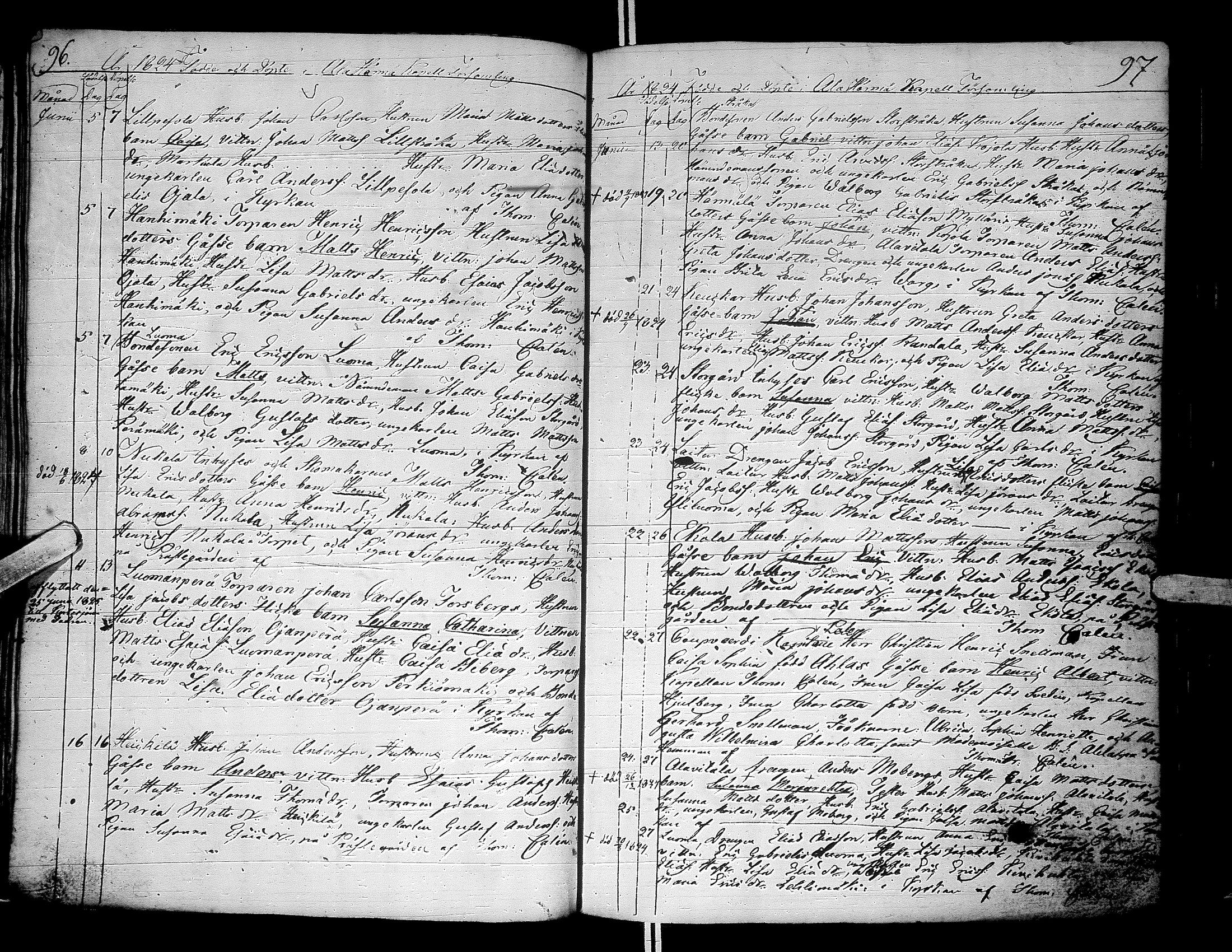 [ ../kirjat/Kirkonkirjat/alaharma/syntyneet-vihityt-kuolleet_1822-1842_66626/kuvat/51.jpg ]