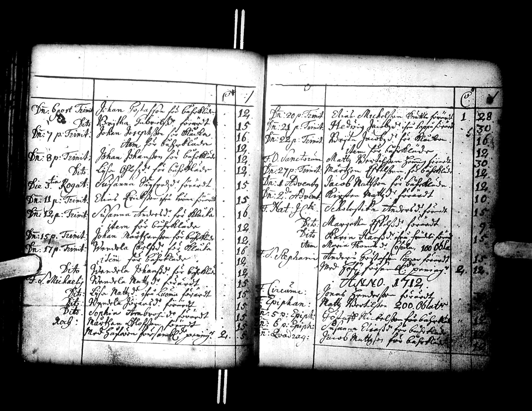 [ ../kirjat/Kirkonkirjat/alaharma/tilit_1700-1750_66628/kuvat/36.jpg ]