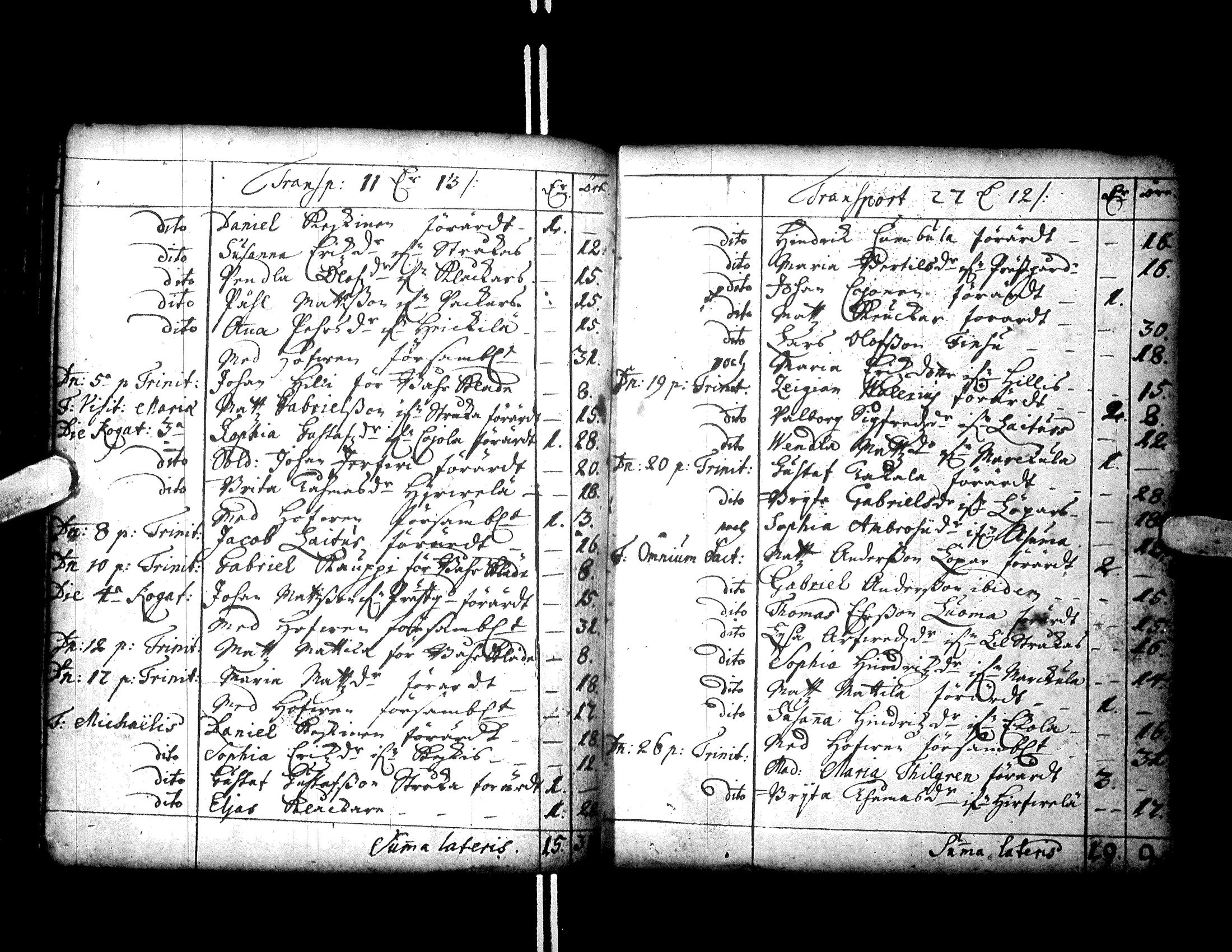 [ ../kirjat/Kirkonkirjat/alaharma/tilit_1700-1750_66628/kuvat/55.jpg ]