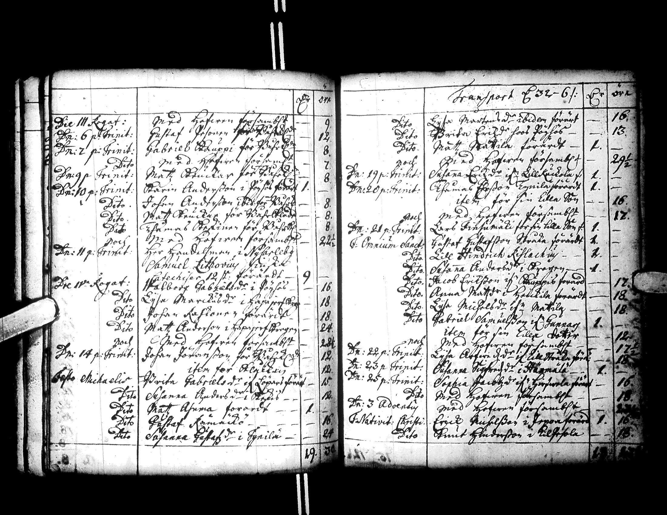 [ ../kirjat/Kirkonkirjat/alaharma/tilit_1700-1750_66628/kuvat/74.jpg ]