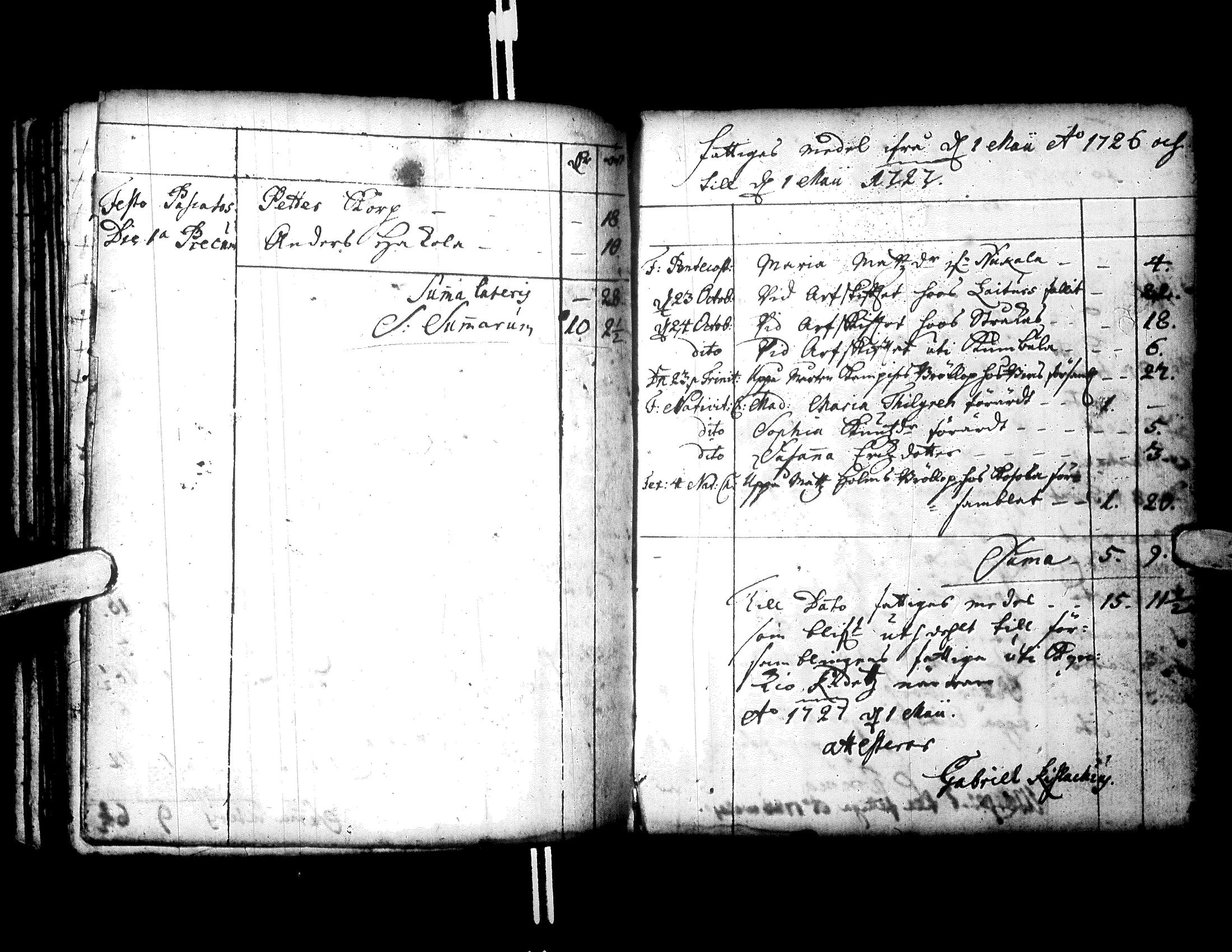 [ ../kirjat/Kirkonkirjat/alaharma/tilit_1700-1750_66628/kuvat/94.jpg ]