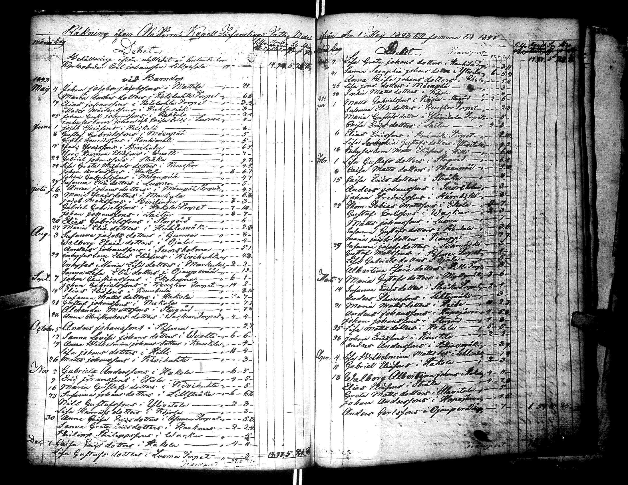 [ ../kirjat/Kirkonkirjat/alaharma/tilit_1759-1826_66629/kuvat/217.jpg ]