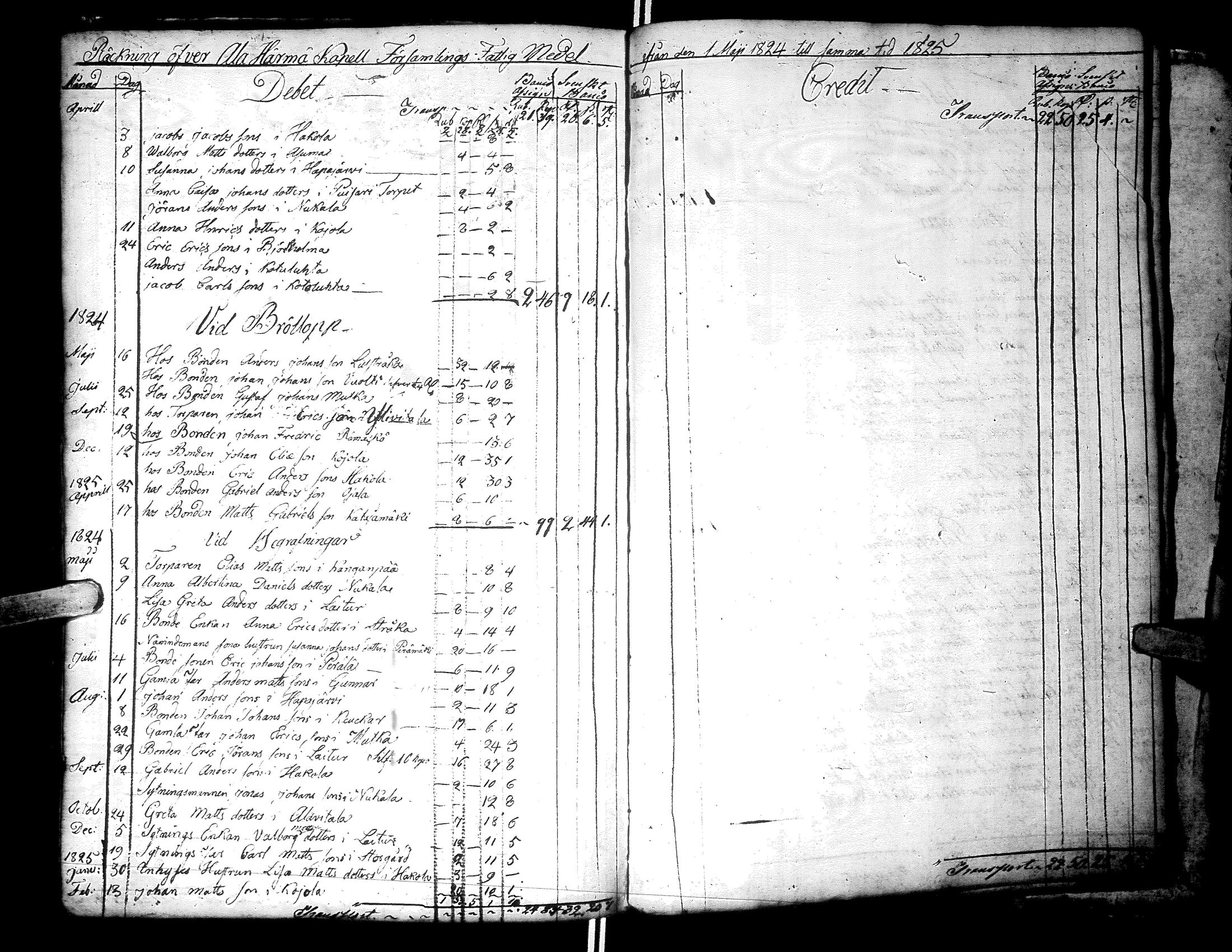 [ ../kirjat/Kirkonkirjat/alaharma/tilit_1759-1826_66629/kuvat/222.jpg ]