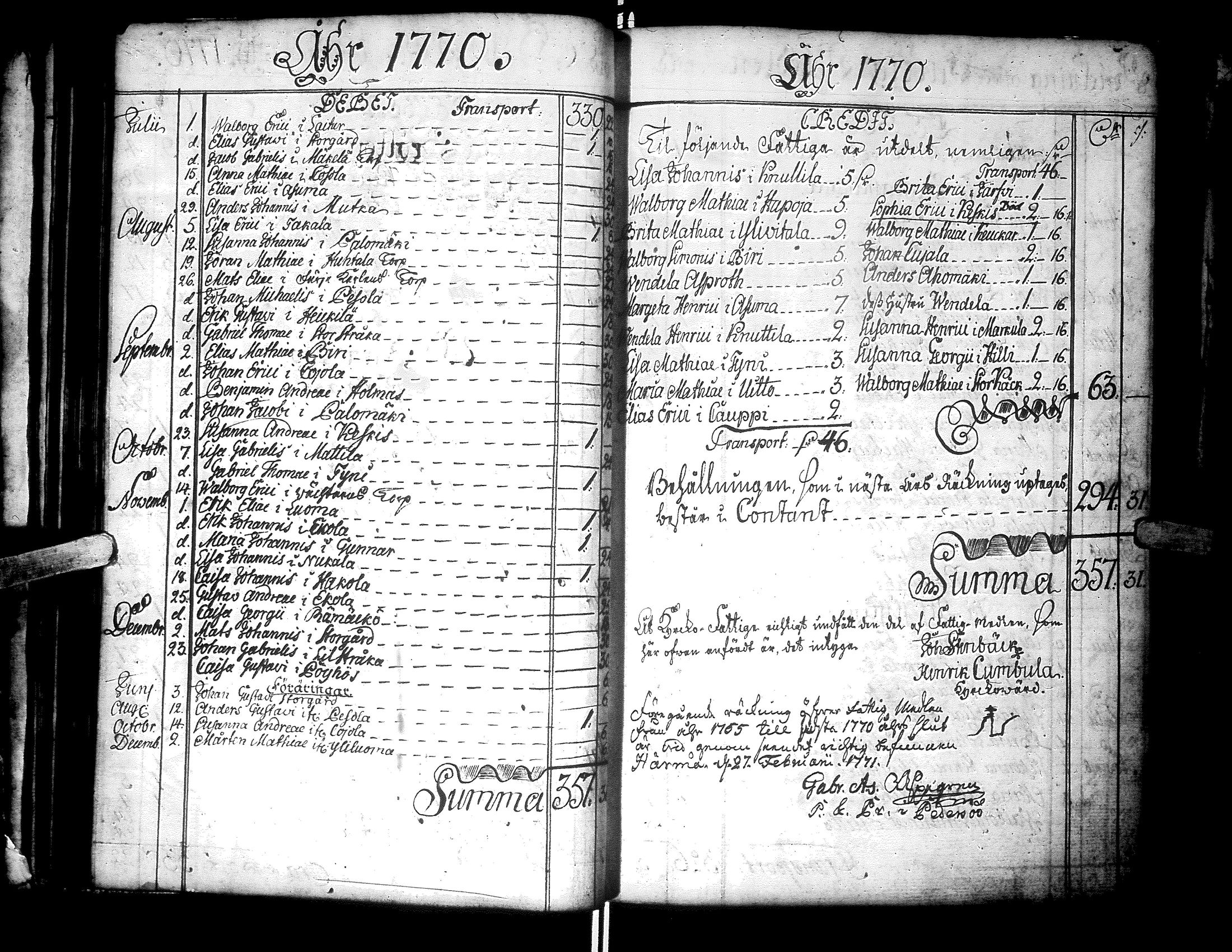 [ ../kirjat/Kirkonkirjat/alaharma/tilit_1759-1826_66629/kuvat/54.jpg ]