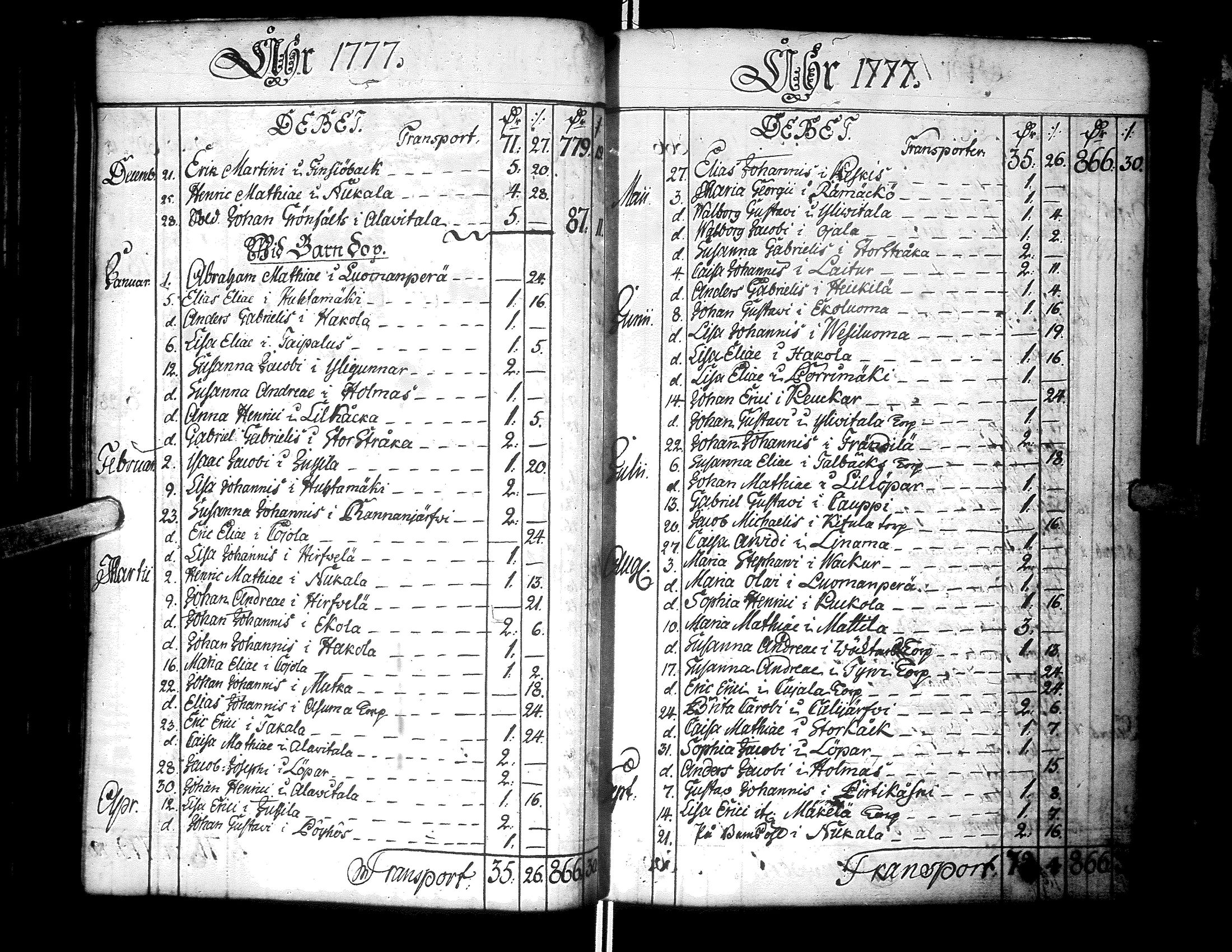 [ ../kirjat/Kirkonkirjat/alaharma/tilit_1759-1826_66629/kuvat/72.jpg ]