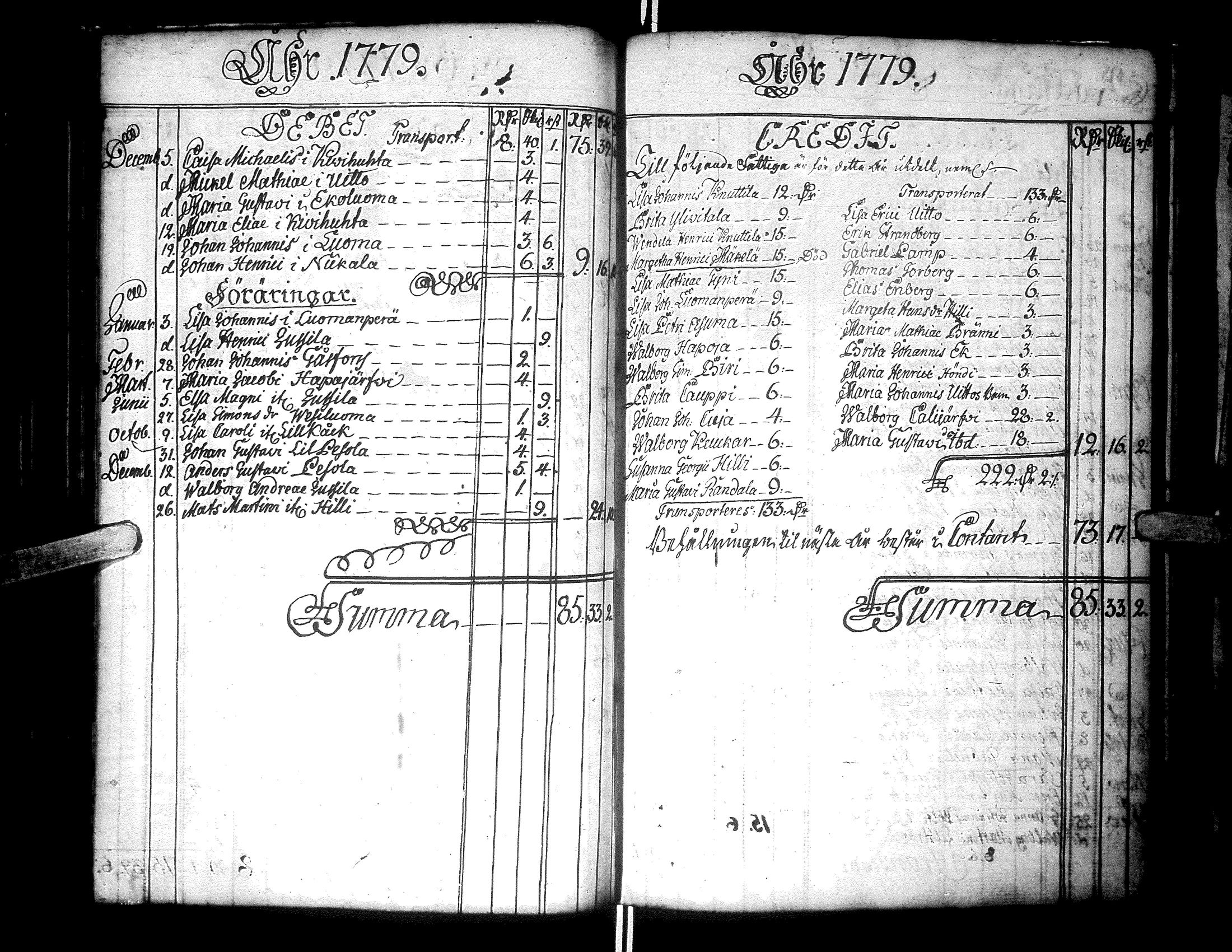 [ ../kirjat/Kirkonkirjat/alaharma/tilit_1759-1826_66629/kuvat/82.jpg ]