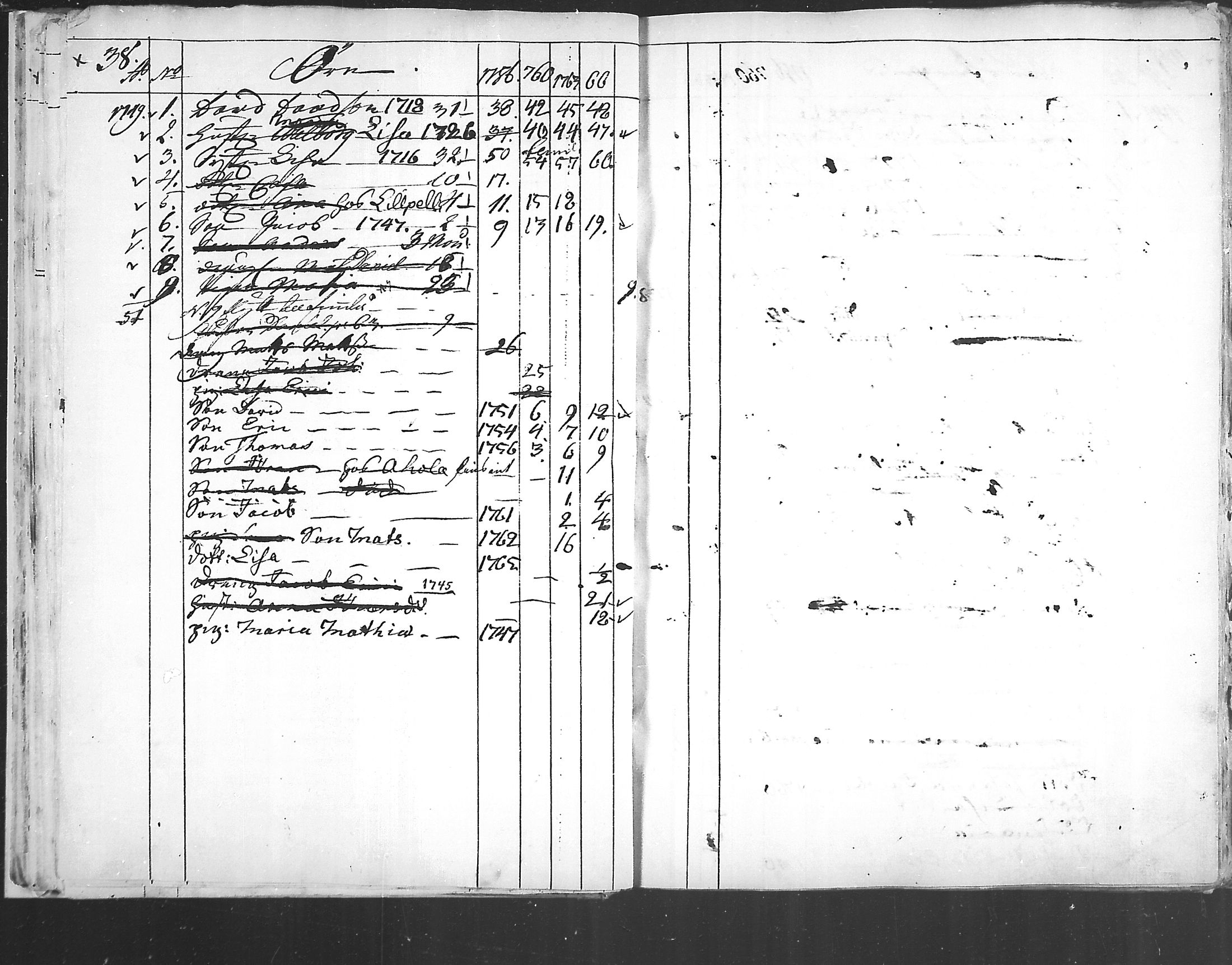 [ ../kirjat/Kirkonkirjat/alajarvi/ikakirja_1749-1769_mko3-8/kuvat/38.jpg ]
