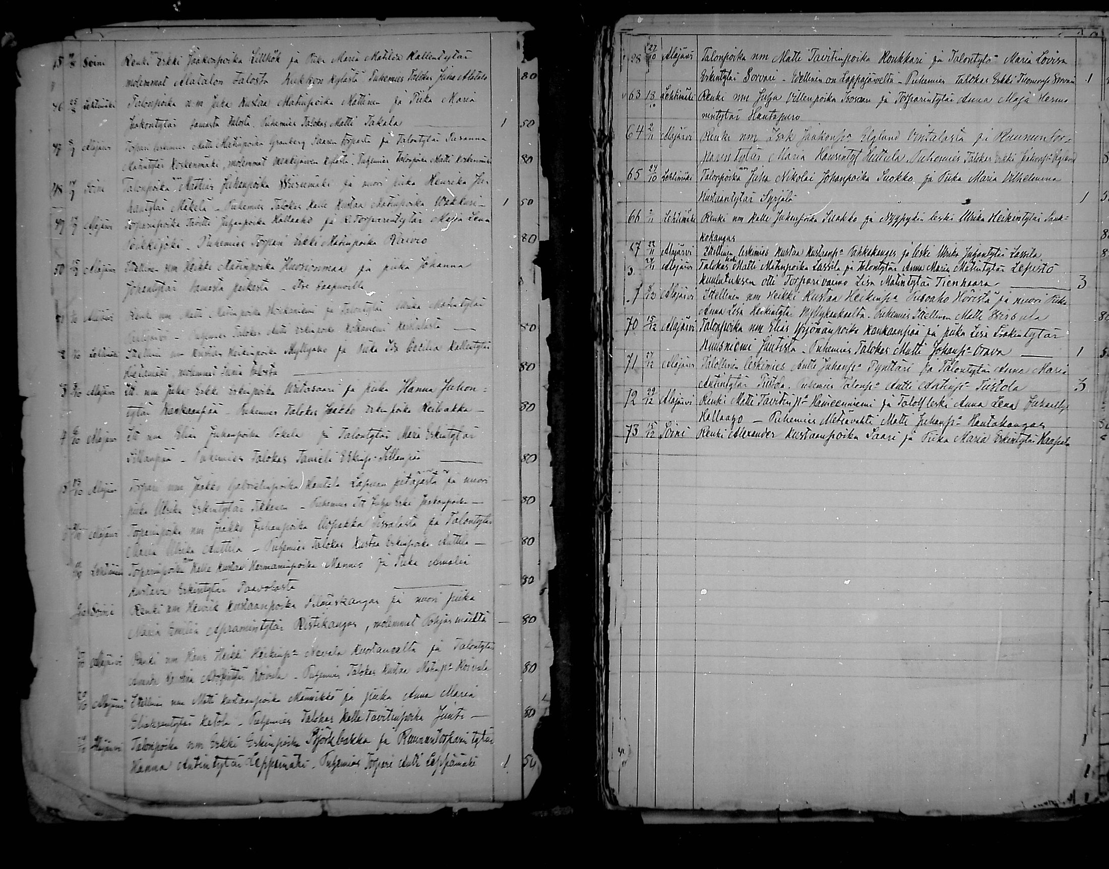 [ ../kirjat/Kirkonkirjat/alajarvi/kuulutetut_1877-1889_mko548/kuvat/3.jpg ]