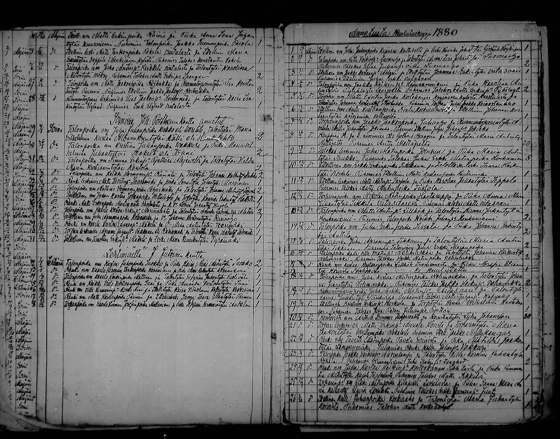 [ ../kirjat/Kirkonkirjat/alajarvi/kuulutetut_1877-1889_mko548/kuvat/5.jpg ]