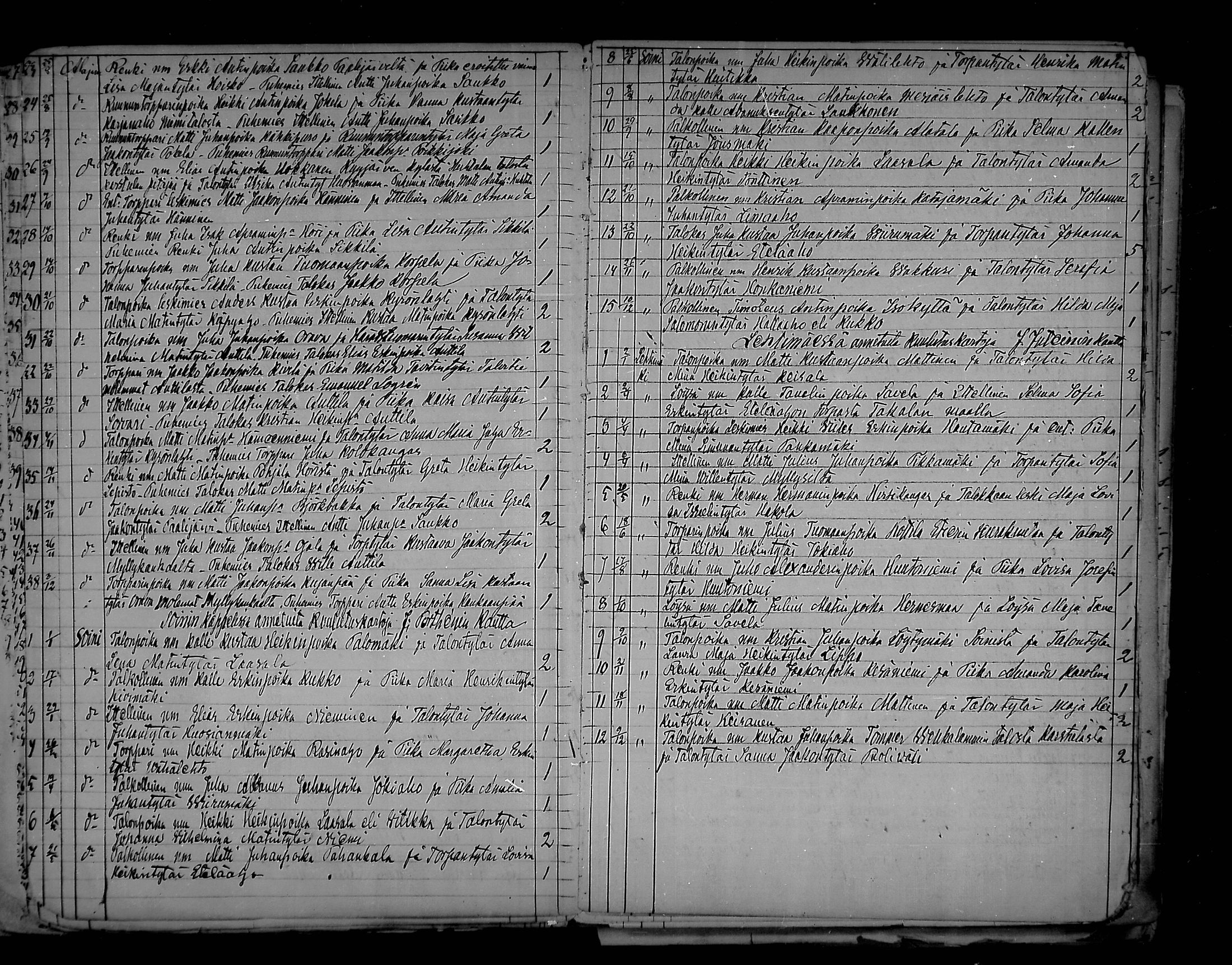 [ ../kirjat/Kirkonkirjat/alajarvi/kuulutetut_1877-1889_mko548/kuvat/7.jpg ]