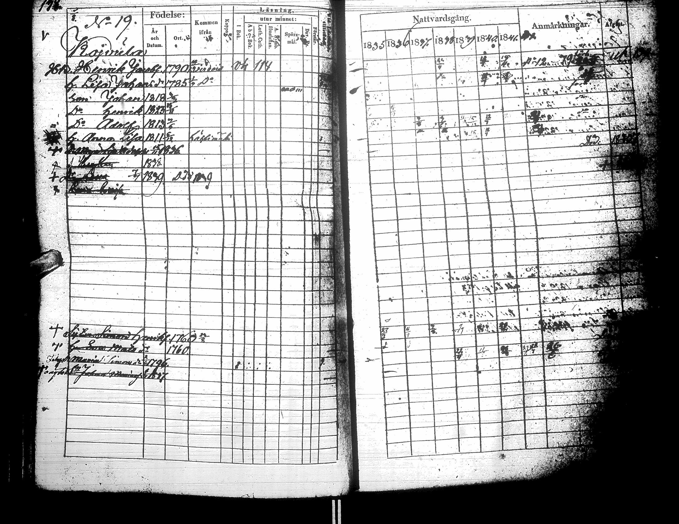 [ ../kirjat/Kirkonkirjat/alajarvi/rippikirja_1835-1843_uk81/kuvat/144.jpg ]