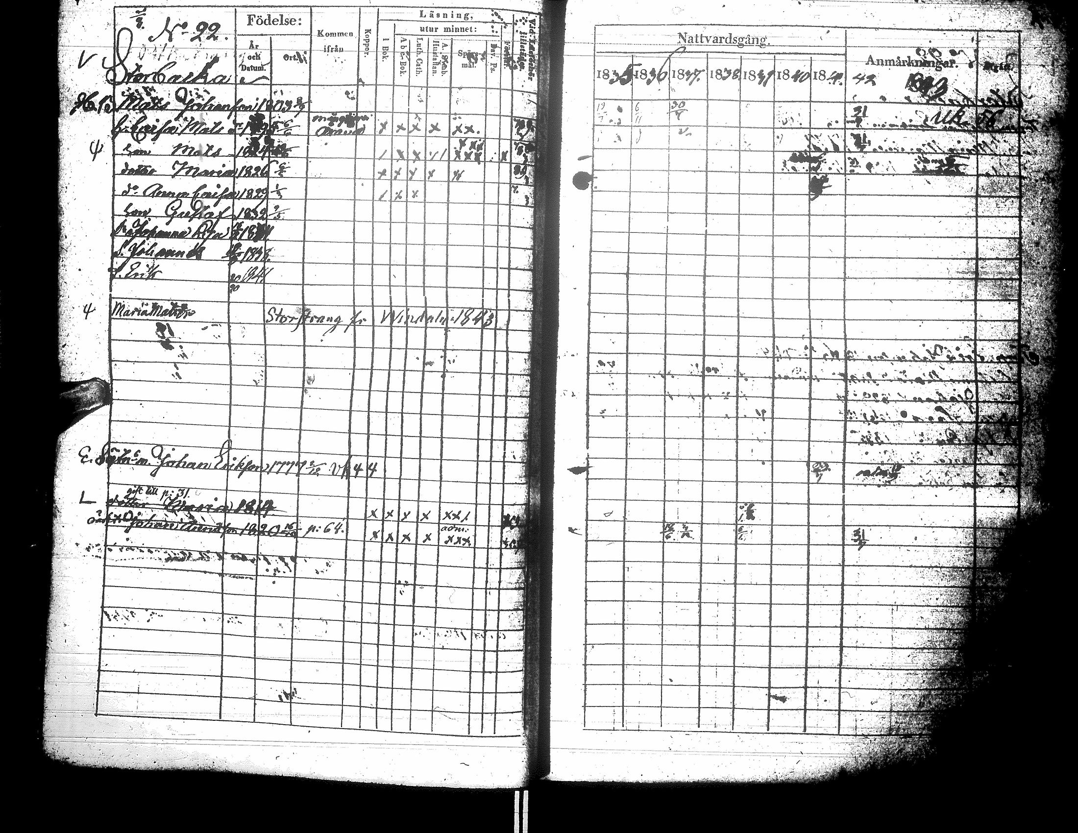 [ ../kirjat/Kirkonkirjat/alajarvi/rippikirja_1835-1843_uk81/kuvat/69.jpg ]