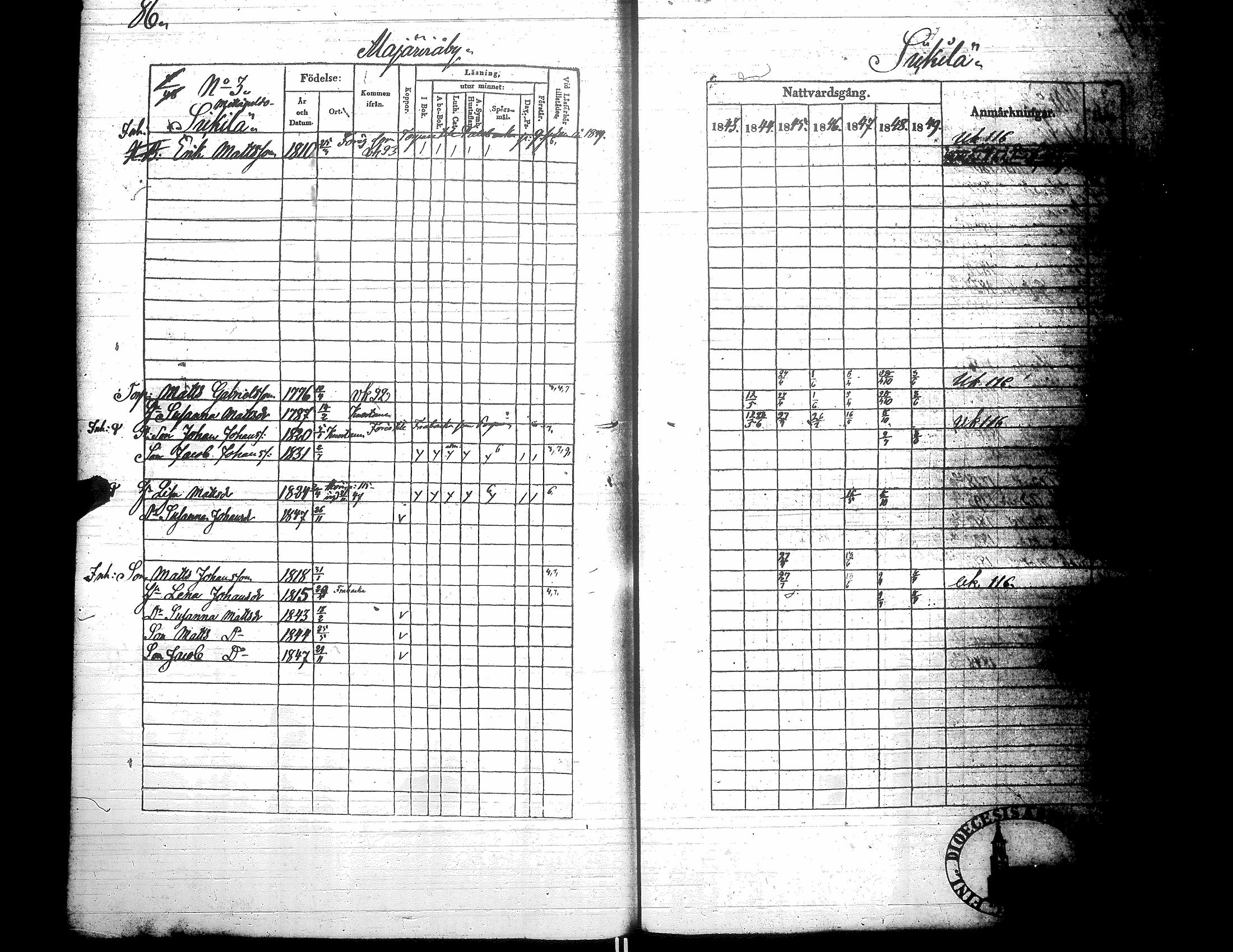 [ ../kirjat/Kirkonkirjat/alajarvi/rippikirja_1843-1849_uk81-82/kuvat/91.jpg ]