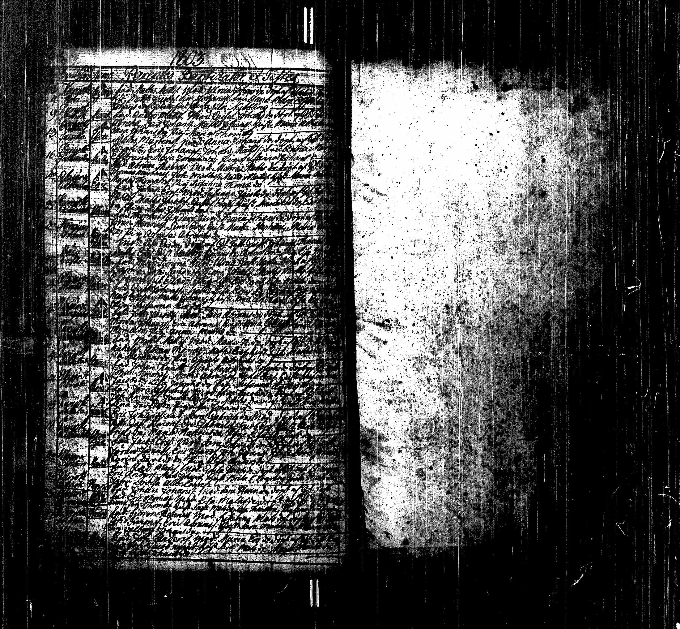 [ ../kirjat/Kirkonkirjat/alajarvi/syntyneet_1754-1803_uk83/kuvat/105.jpg ]
