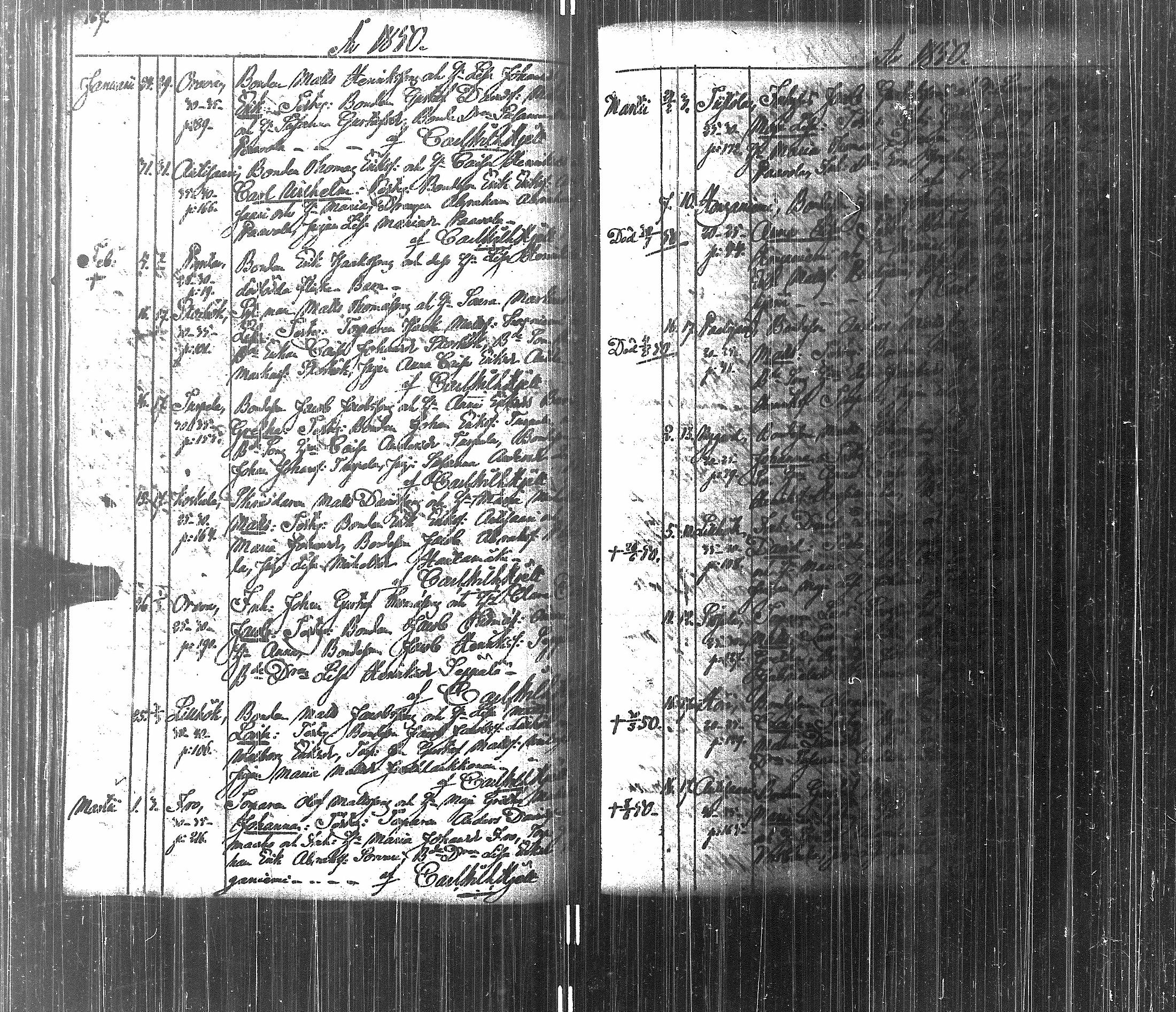 [ ../kirjat/Kirkonkirjat/alajarvi/syntyneet_1840-1855_uk83/kuvat/86.jpg ]