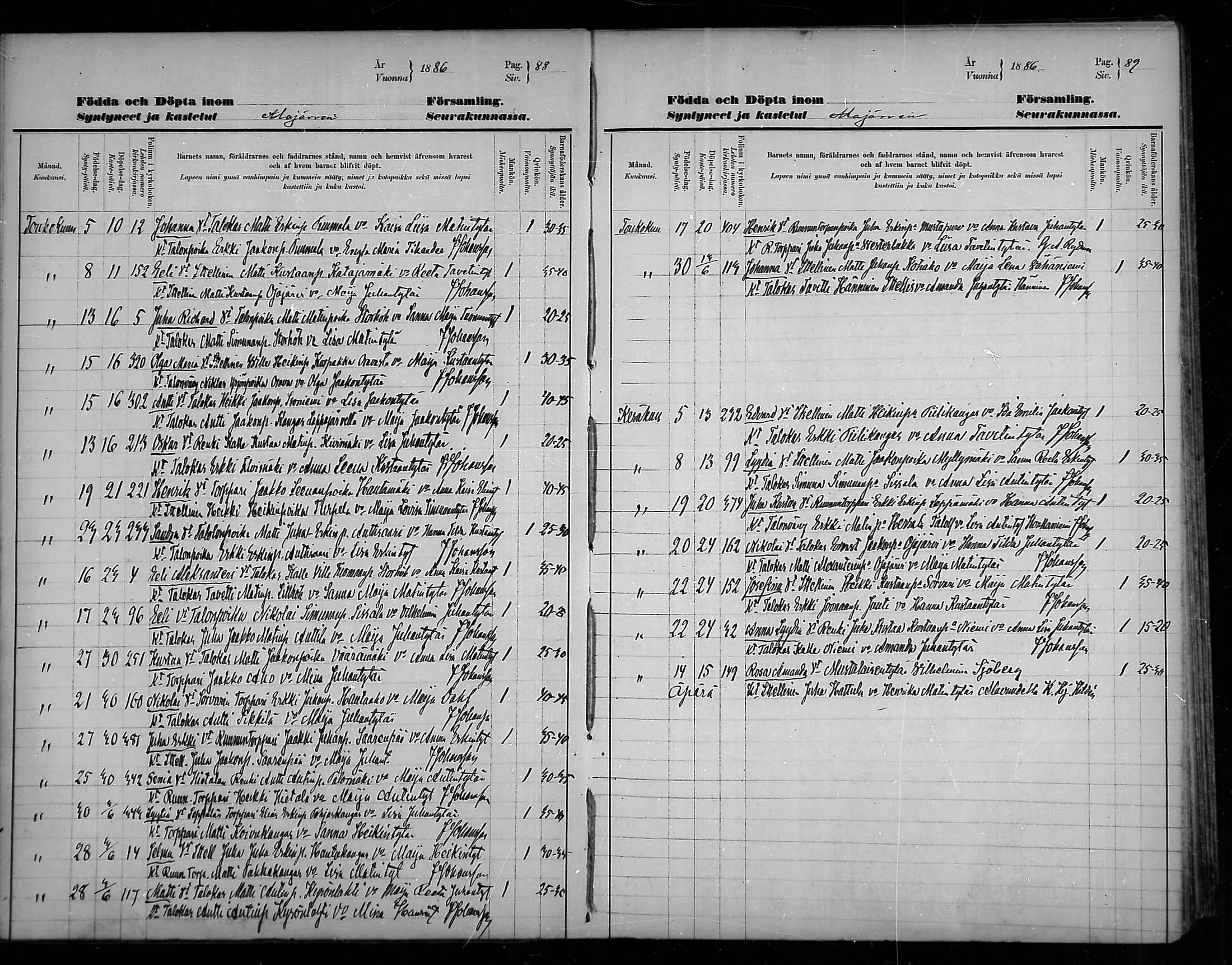 [ ../kirjat/Kirkonkirjat/alajarvi/syntyneet_1882-1889_mko478-480/kuvat/45.jpg ]