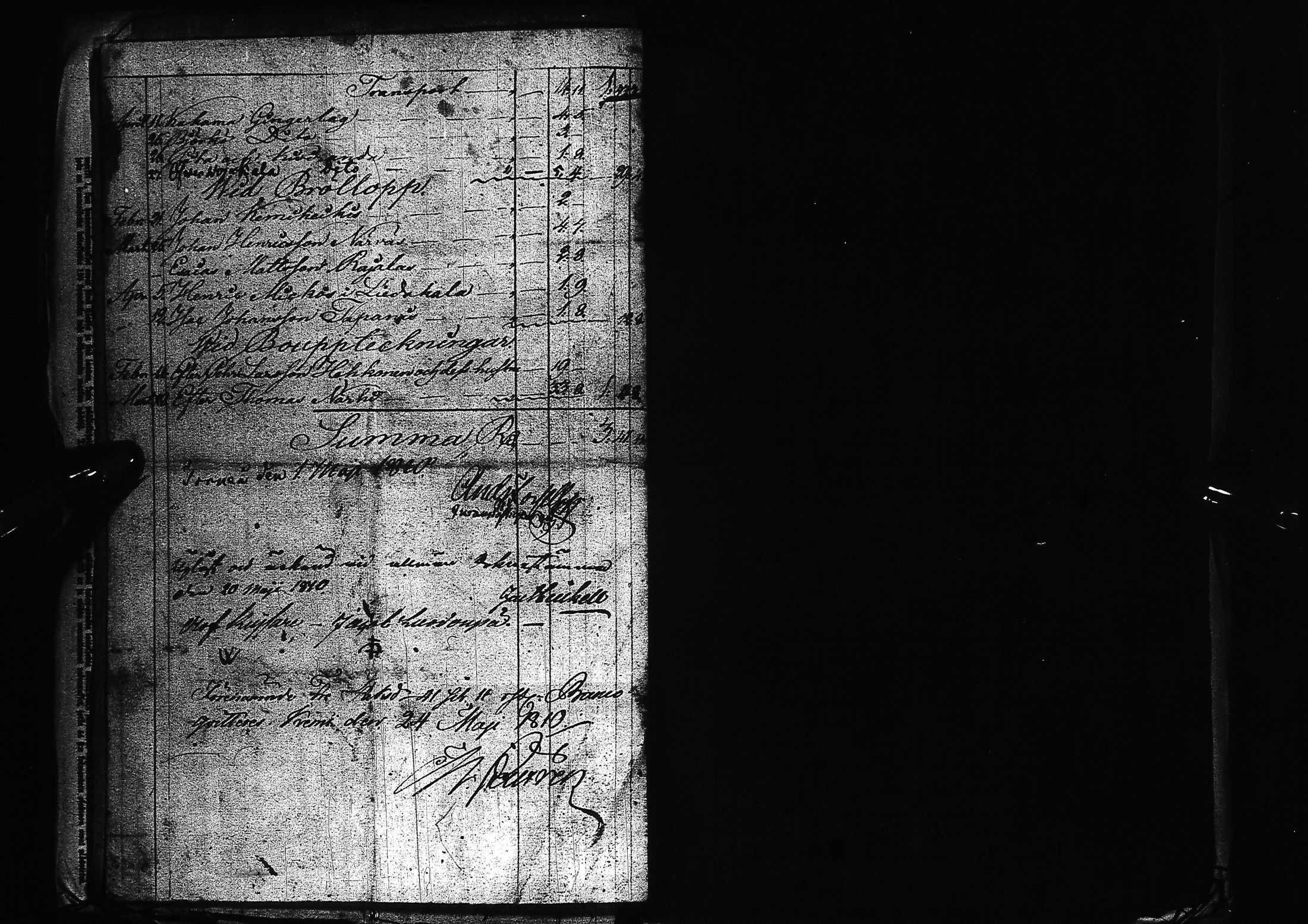 [ ../kirjat/Kirkonkirjat/alatornio/asiakirjoja_1640-1880_ik224/kuvat/158.jpg ]