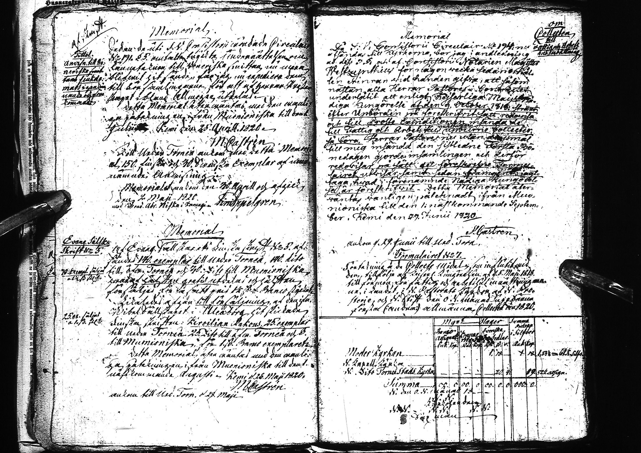 [ ../kirjat/Kirkonkirjat/alatornio/asiakirjoja_1640-1880_ik224/kuvat/178.jpg ]