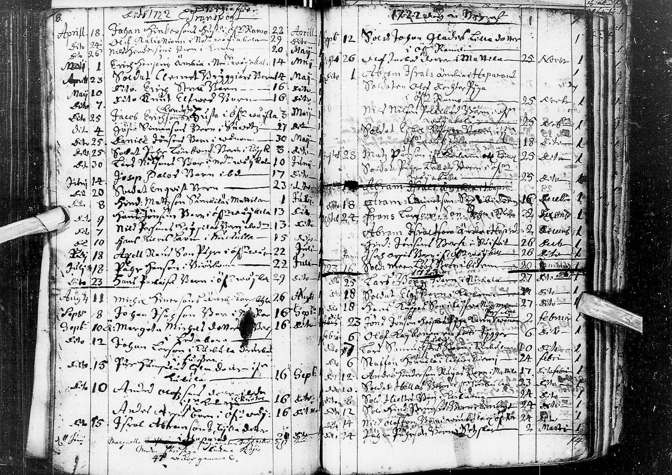 [ ../kirjat/Kirkonkirjat/alatornio/kuolleet_1707-1739_ik210/kuvat/10.jpg ]