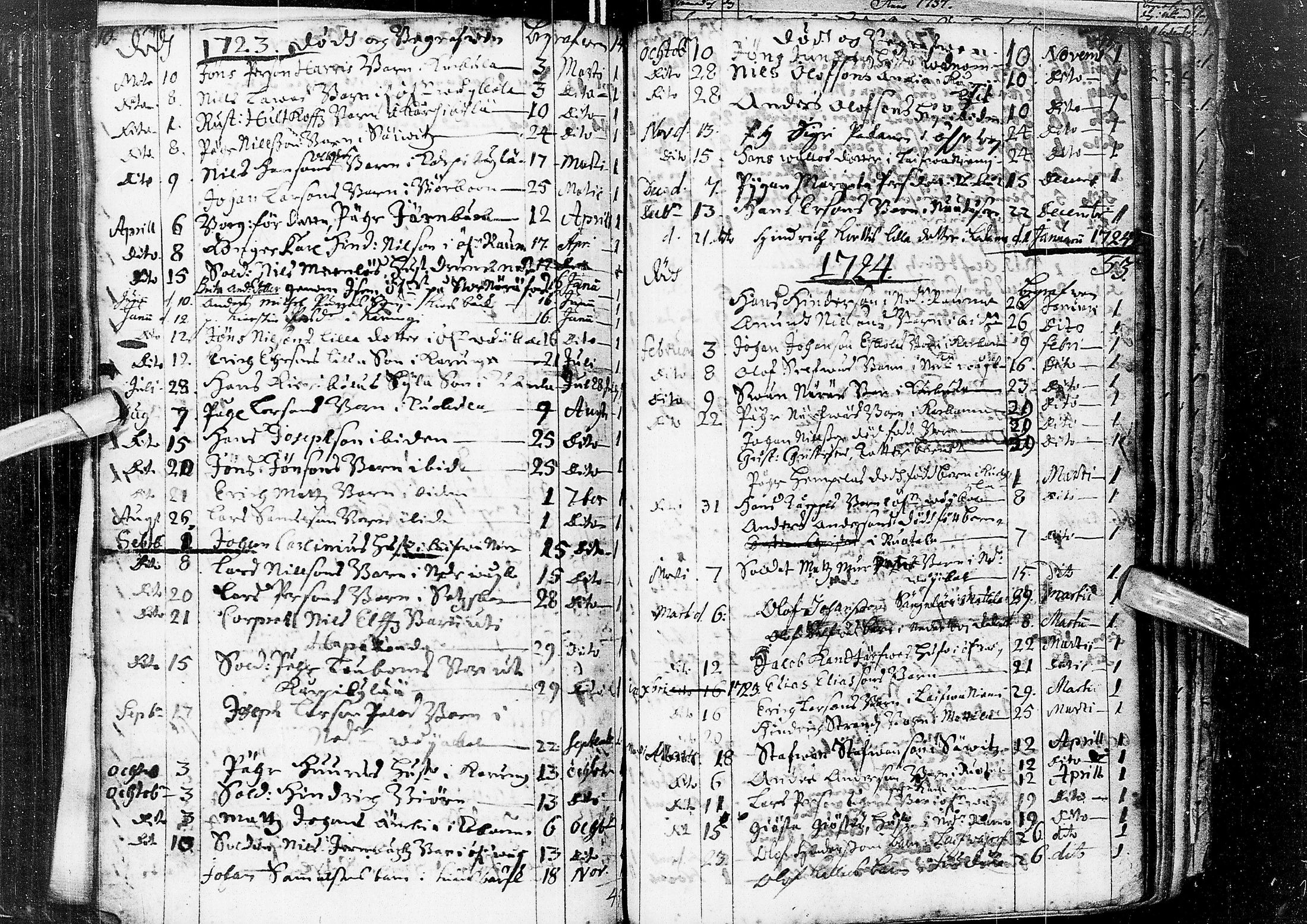 [ ../kirjat/Kirkonkirjat/alatornio/kuolleet_1707-1739_ik210/kuvat/11.jpg ]