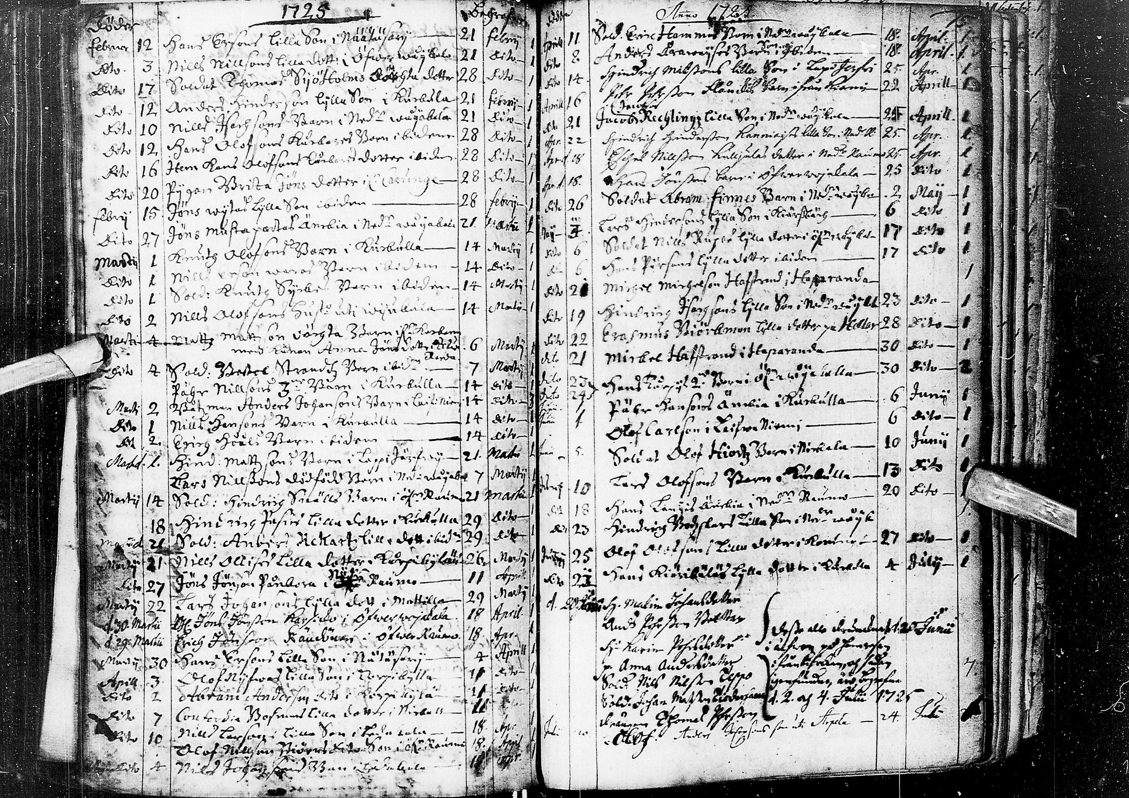 [ ../kirjat/Kirkonkirjat/alatornio/kuolleet_1707-1739_ik210/kuvat/13.jpg ]