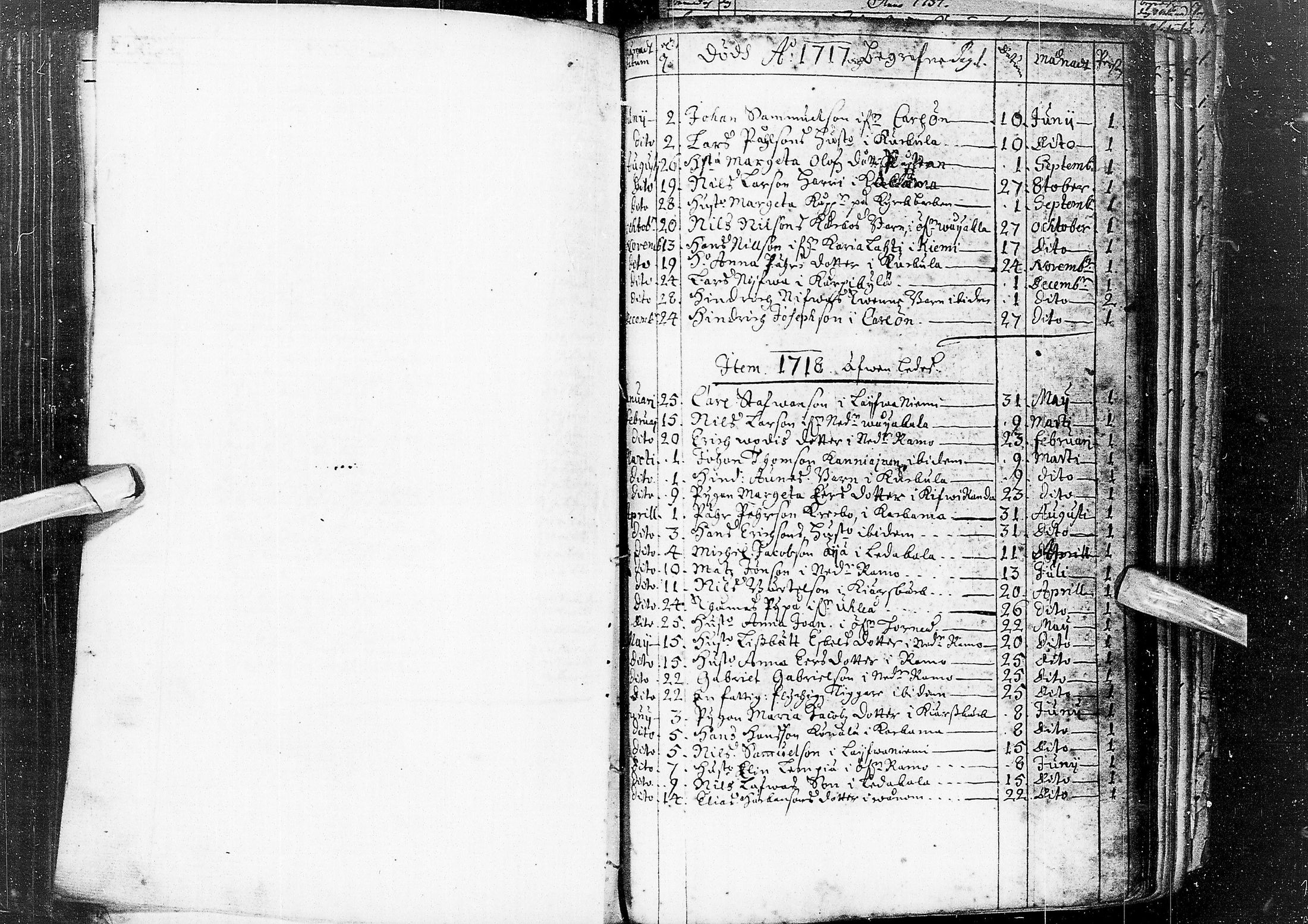 [ ../kirjat/Kirkonkirjat/alatornio/kuolleet_1707-1739_ik210/kuvat/6.jpg ]