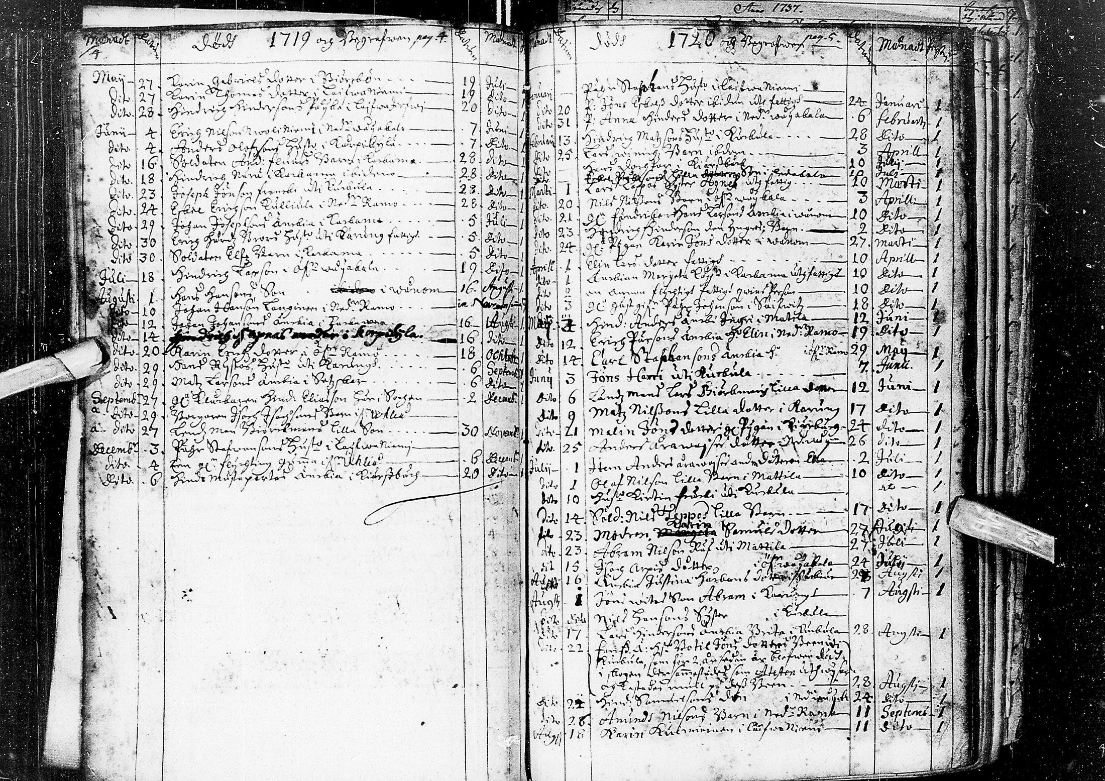[ ../kirjat/Kirkonkirjat/alatornio/kuolleet_1707-1739_ik210/kuvat/8.jpg ]