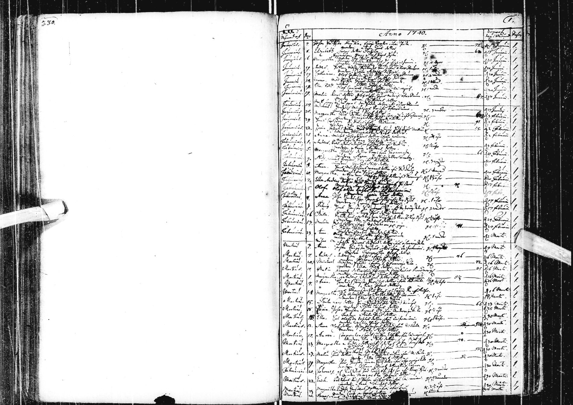 [ ../kirjat/Kirkonkirjat/alatornio/kuolleet_1740-1760_ik209/kuvat/1.jpg ]