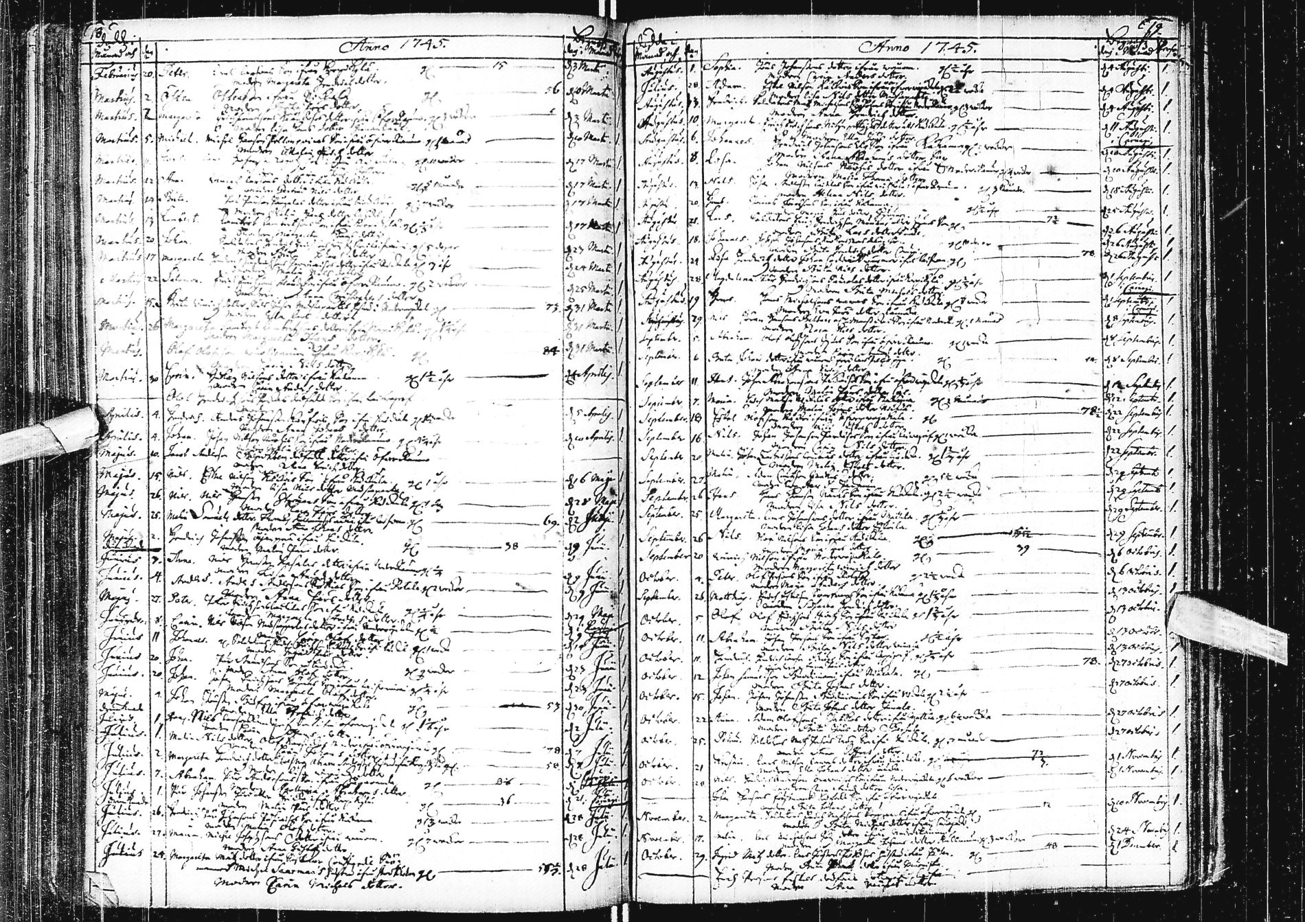 [ ../kirjat/Kirkonkirjat/alatornio/kuolleet_1740-1760_ik209/kuvat/10.jpg ]
