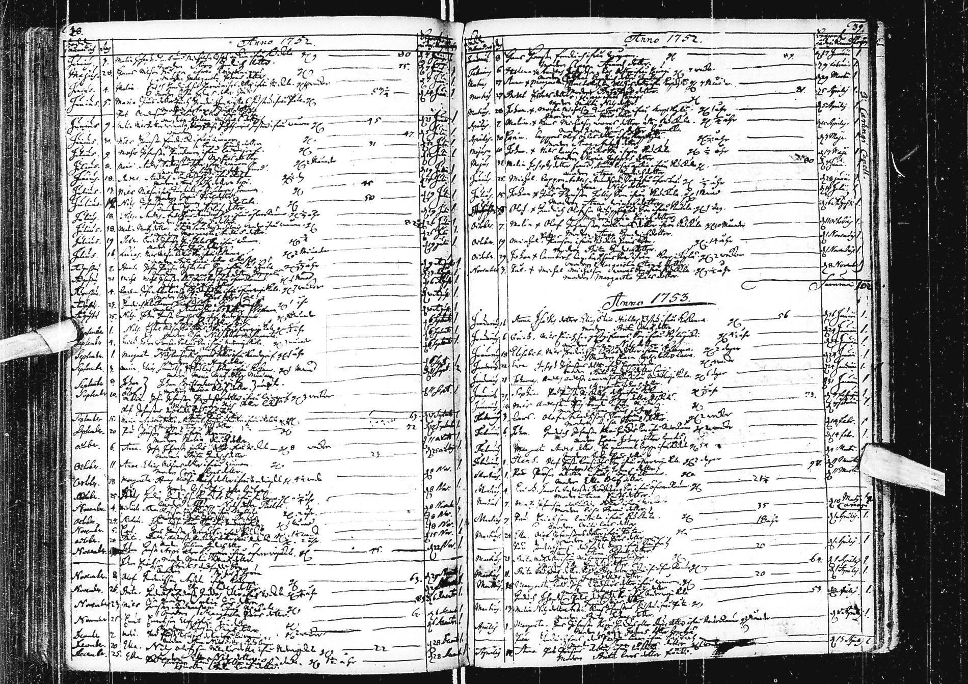 [ ../kirjat/Kirkonkirjat/alatornio/kuolleet_1740-1760_ik209/kuvat/20.jpg ]
