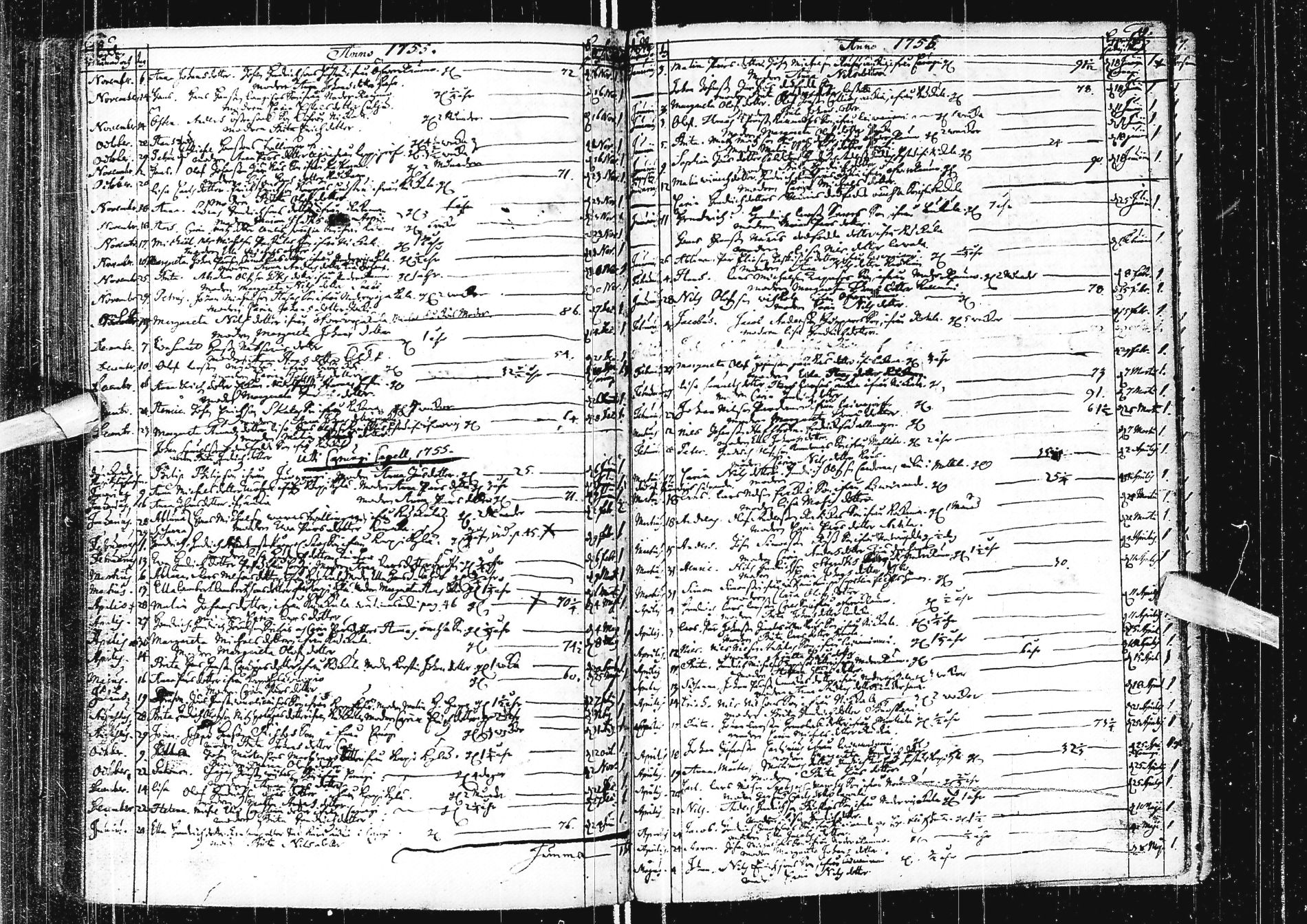 [ ../kirjat/Kirkonkirjat/alatornio/kuolleet_1740-1760_ik209/kuvat/25.jpg ]