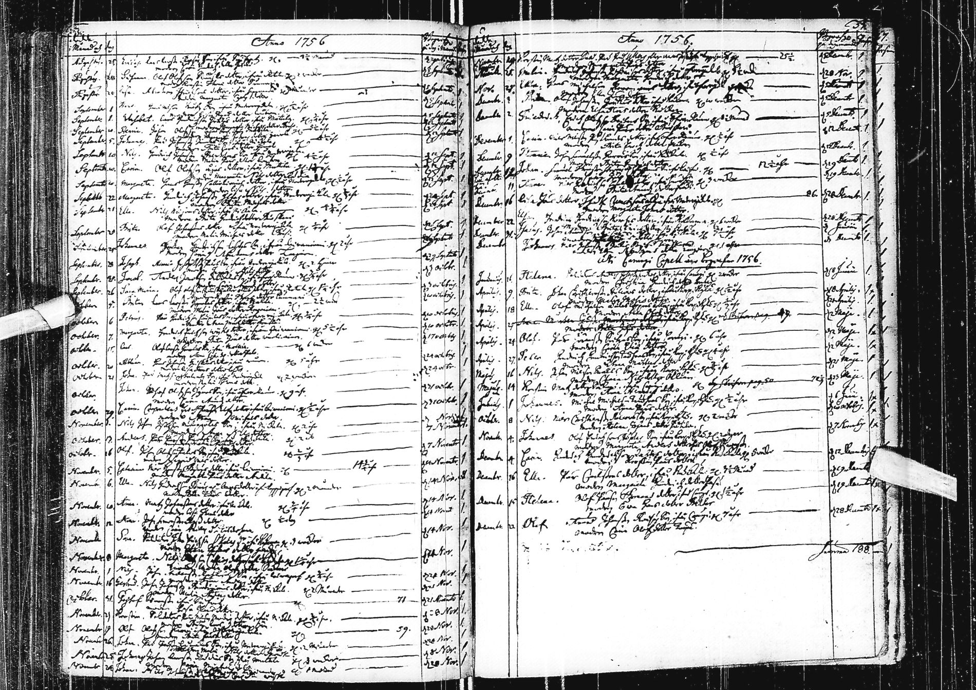 [ ../kirjat/Kirkonkirjat/alatornio/kuolleet_1740-1760_ik209/kuvat/27.jpg ]