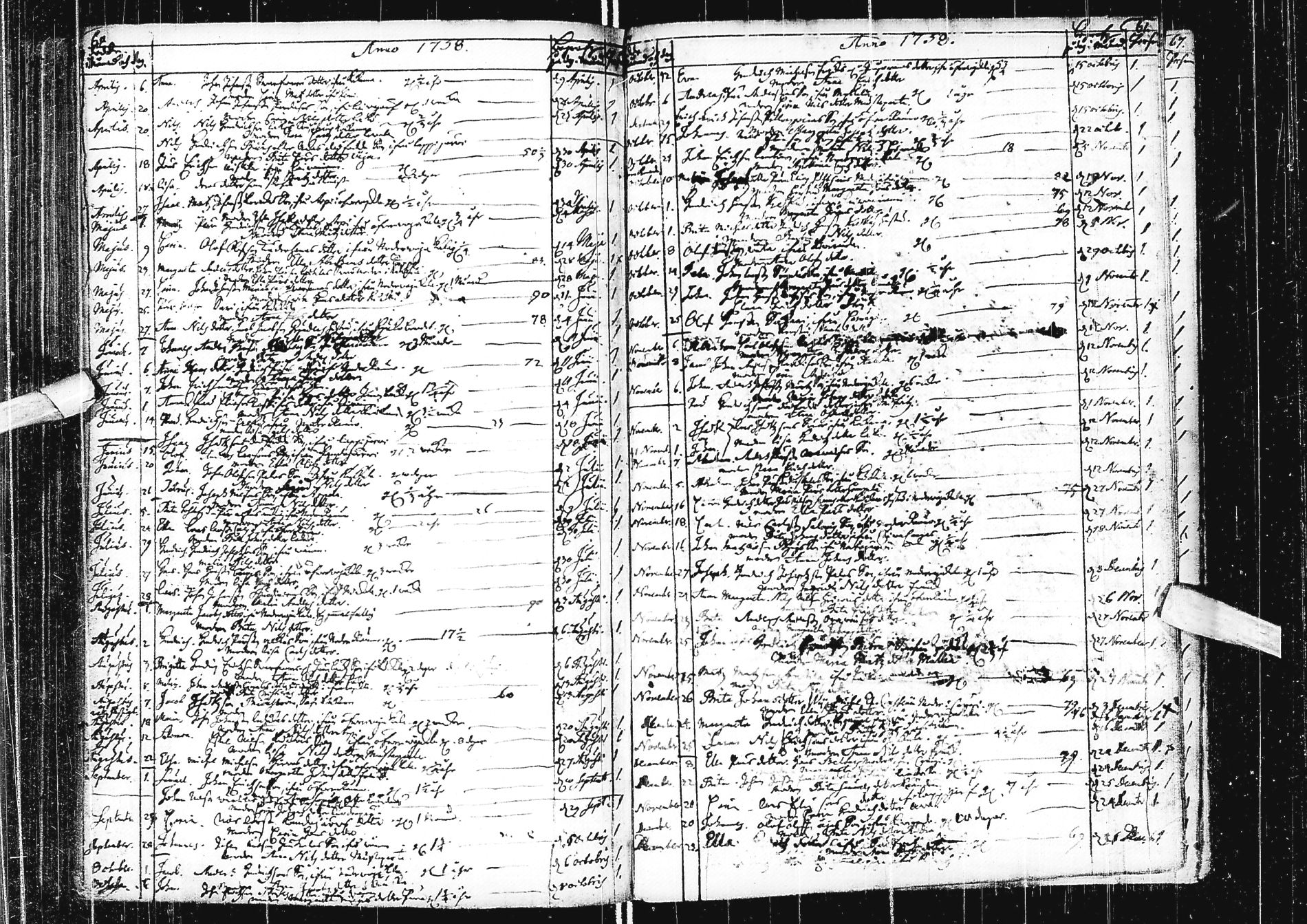 [ ../kirjat/Kirkonkirjat/alatornio/kuolleet_1740-1760_ik209/kuvat/31.jpg ]