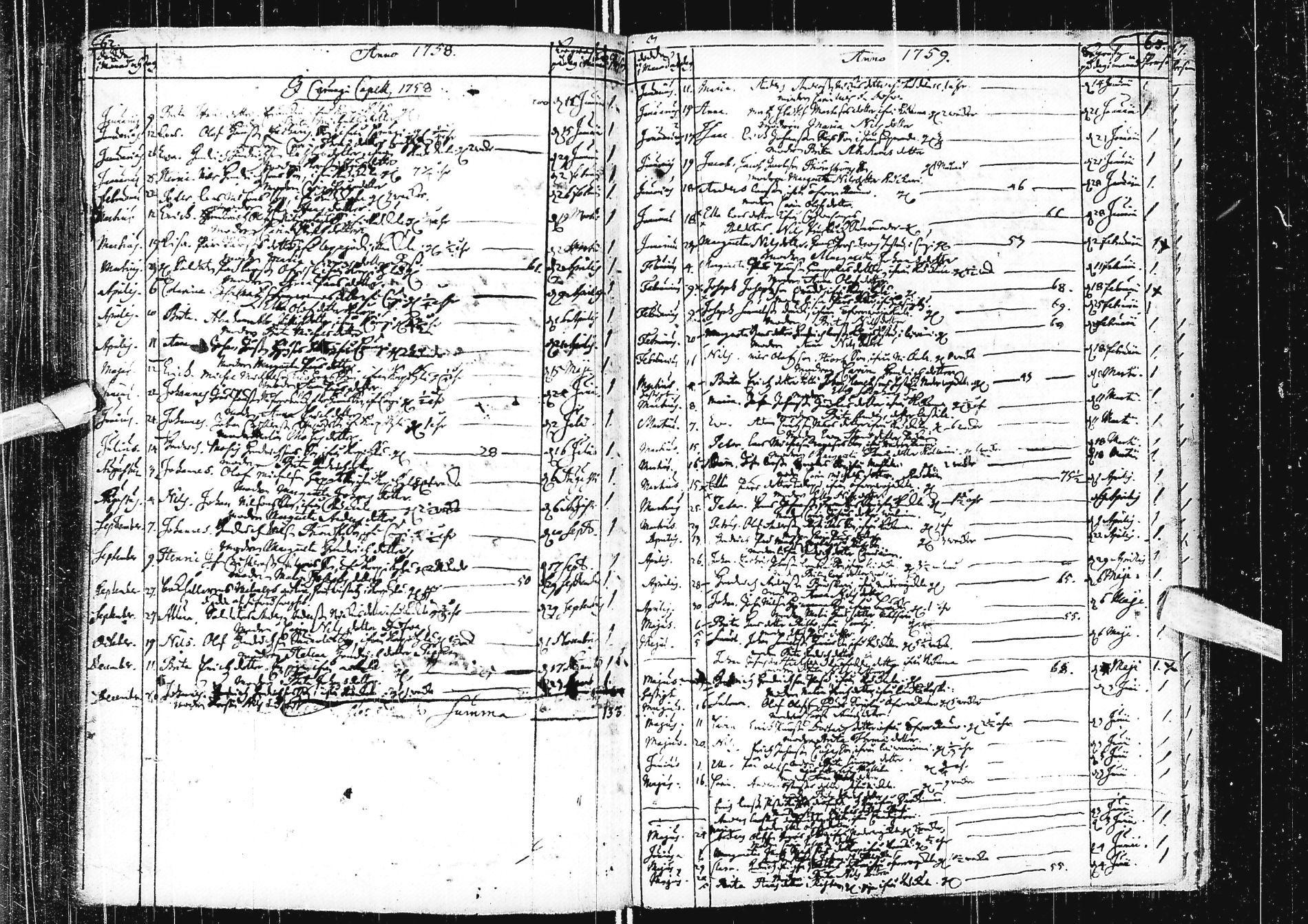 [ ../kirjat/Kirkonkirjat/alatornio/kuolleet_1740-1760_ik209/kuvat/32.jpg ]