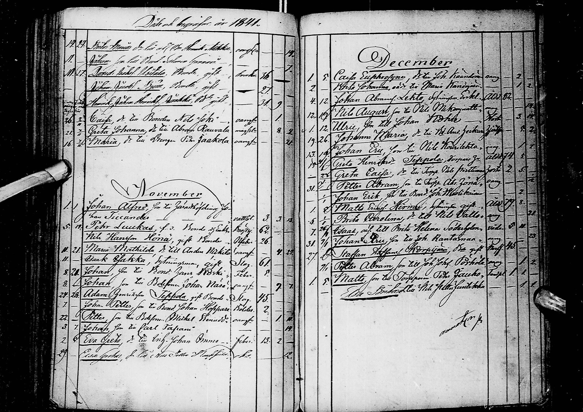 [ ../kirjat/Kirkonkirjat/alatornio/kuolleet_1814-1844_ik211/kuvat/102.jpg ]