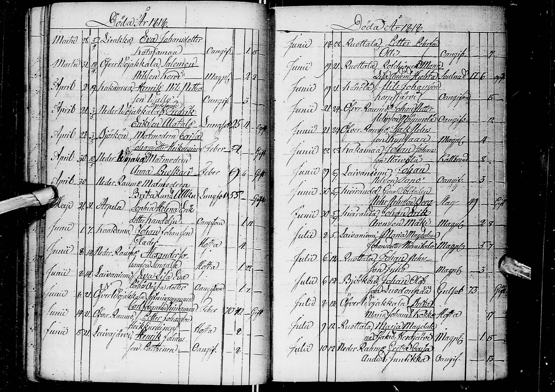 [ ../kirjat/Kirkonkirjat/alatornio/kuolleet_1814-1844_ik211/kuvat/20.jpg ]