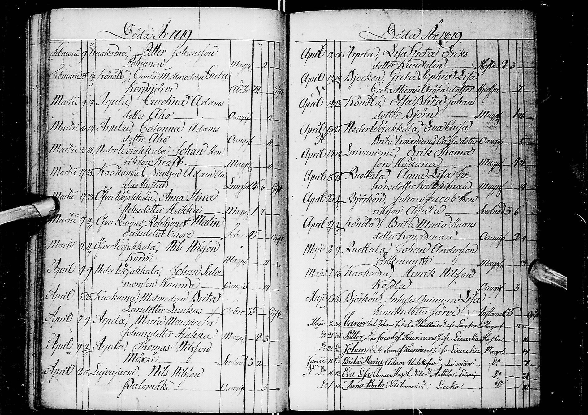 [ ../kirjat/Kirkonkirjat/alatornio/kuolleet_1814-1844_ik211/kuvat/24.jpg ]