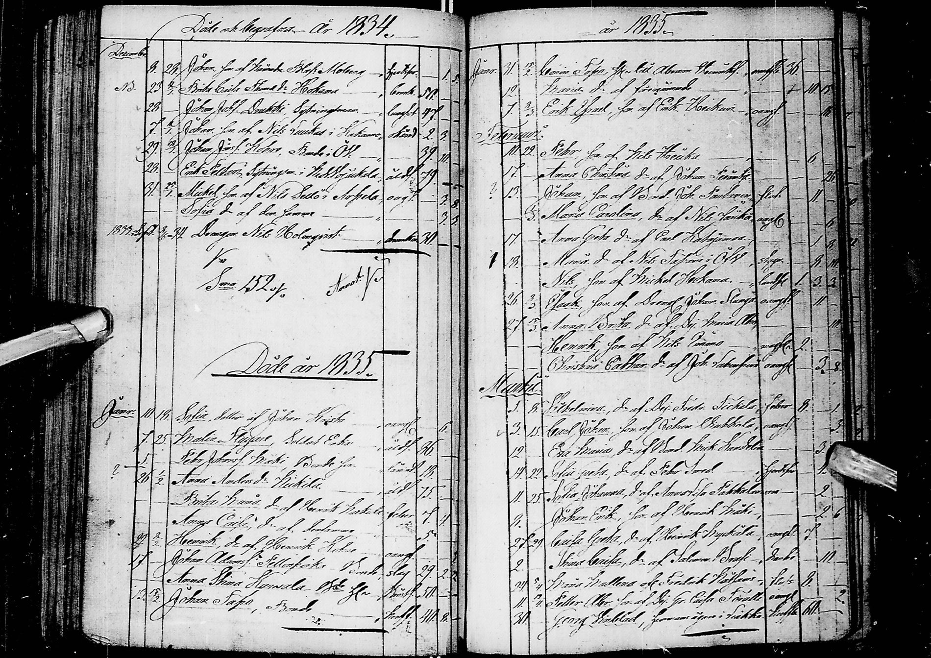 [ ../kirjat/Kirkonkirjat/alatornio/kuolleet_1814-1844_ik211/kuvat/80.jpg ]