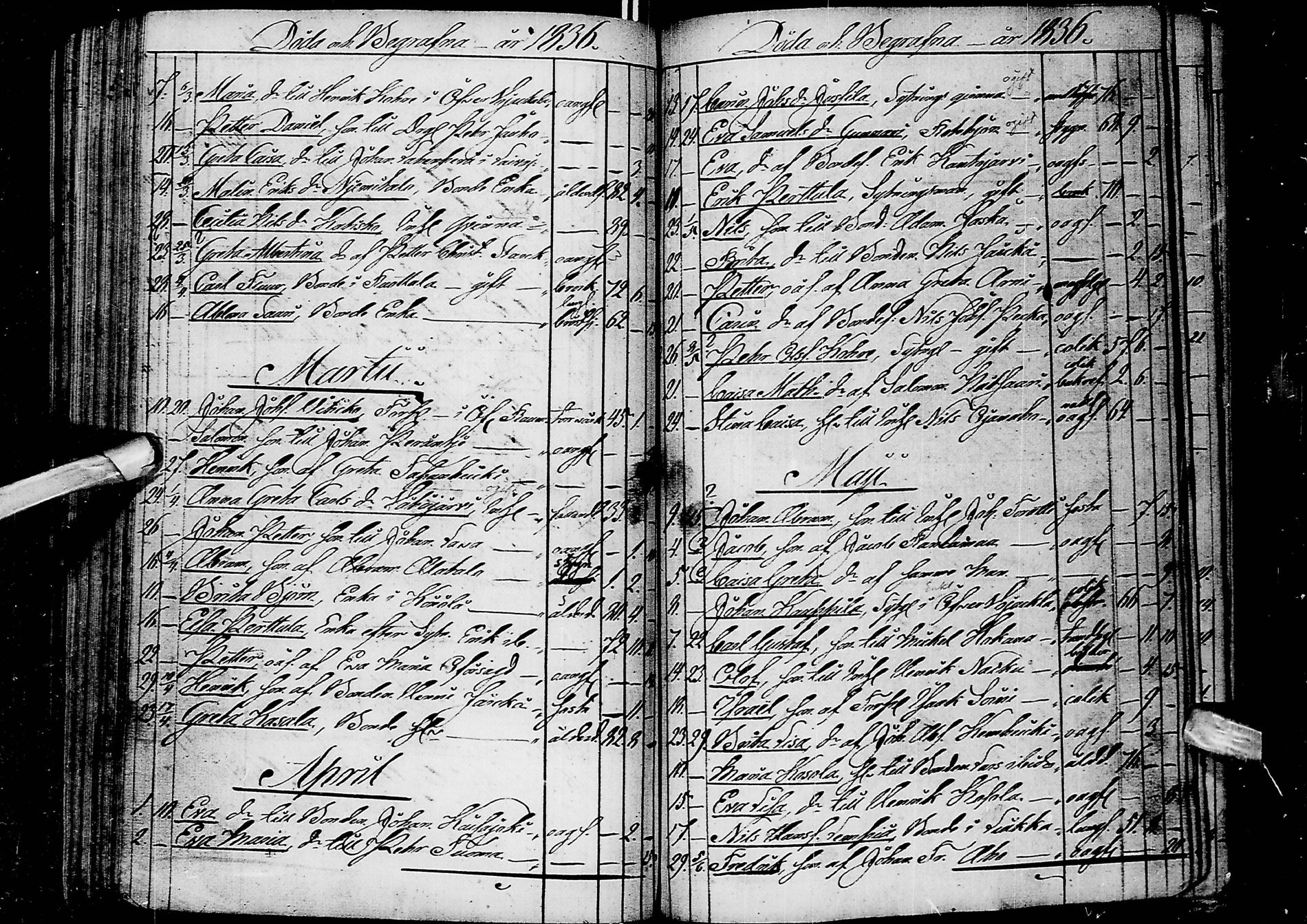 [ ../kirjat/Kirkonkirjat/alatornio/kuolleet_1814-1844_ik211/kuvat/84.jpg ]