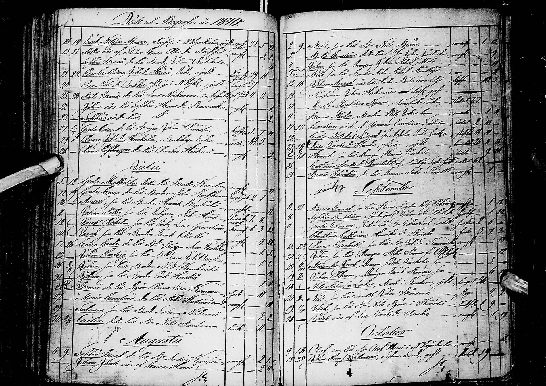 [ ../kirjat/Kirkonkirjat/alatornio/kuolleet_1814-1844_ik211/kuvat/98.jpg ]